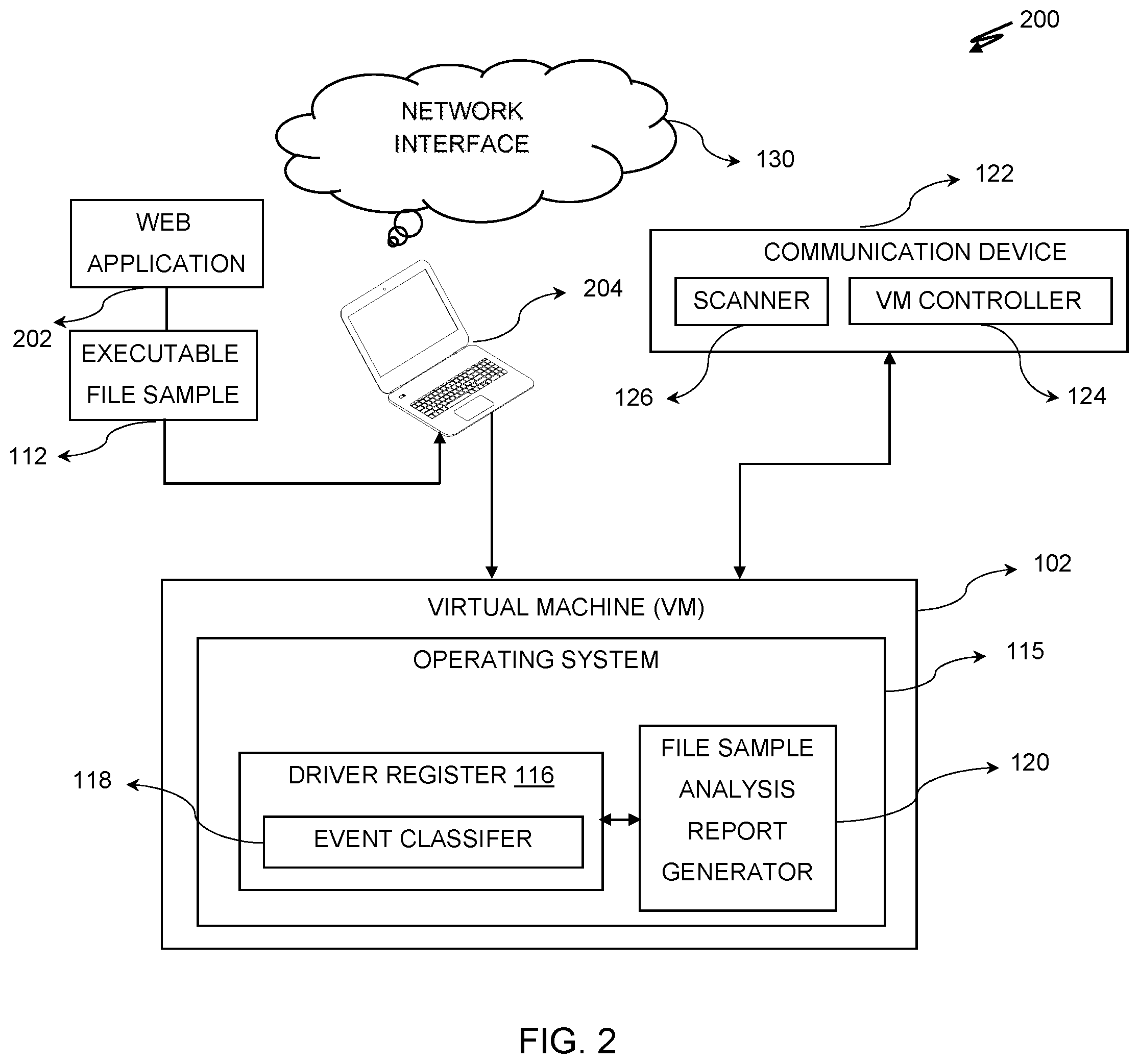 Patent US12591677 Figure 2 – System and method for detection and on-demand disinfection of remote devices