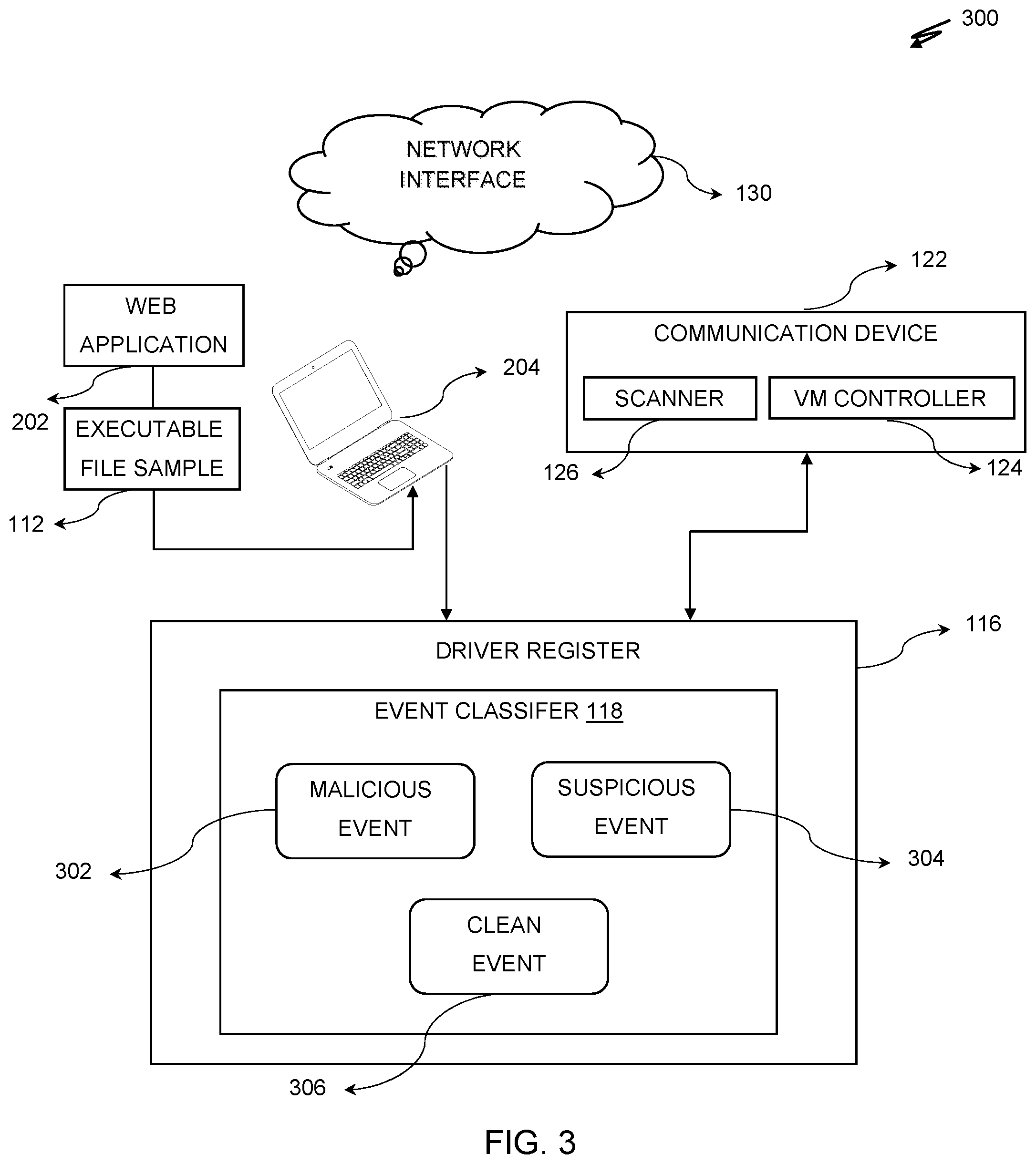 Patent US12591677 Figure 3 – System and method for detection and on-demand disinfection of remote devices