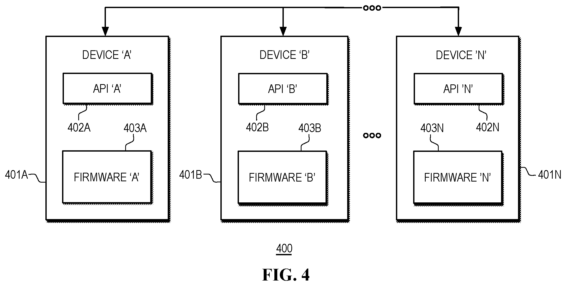 Patent US12591678 Figure 4 – Using an embedded controller (EC) integrated into a heterogeneous computing platform as a hardware root-of-trust (RoT)