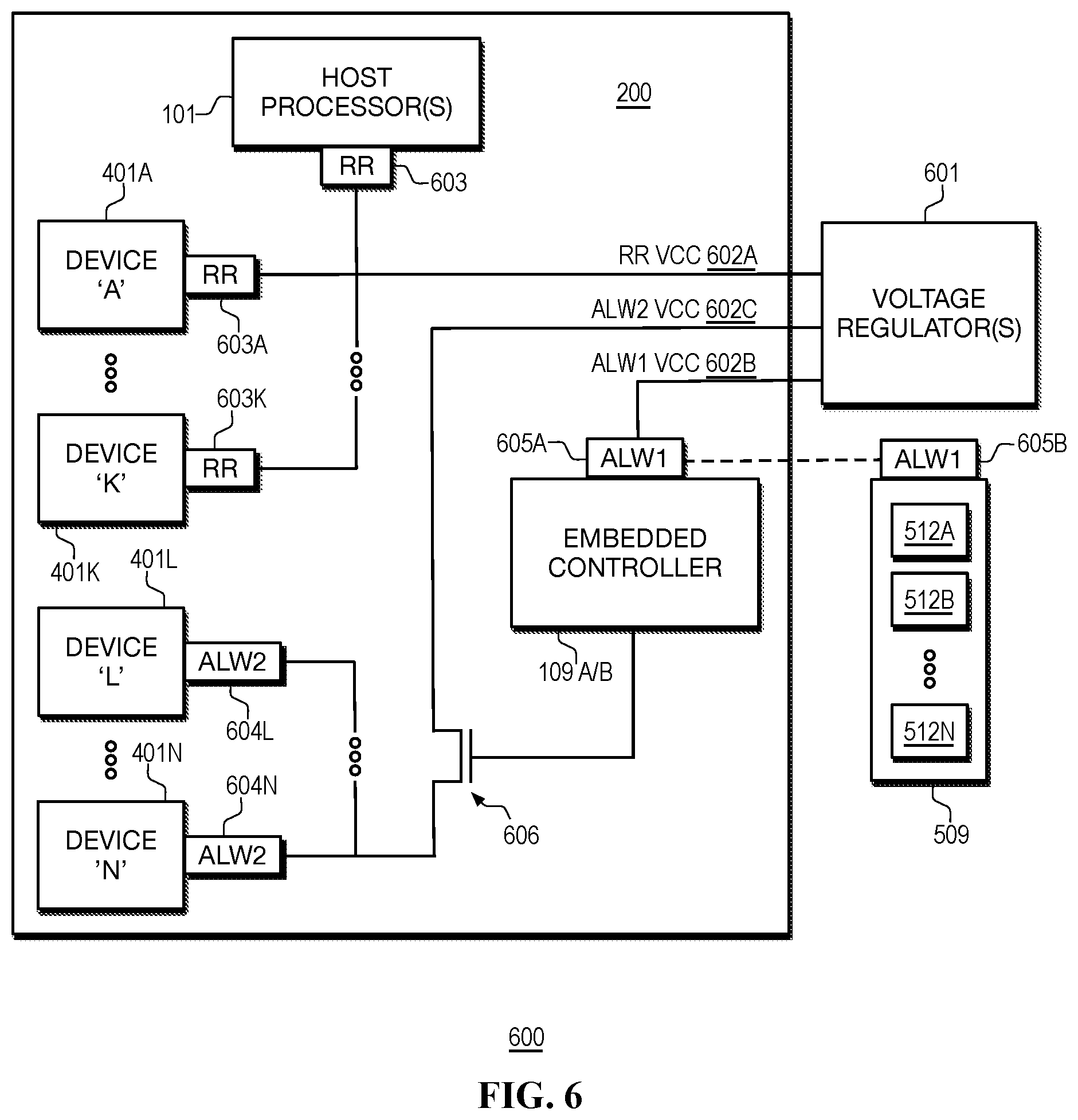 Patent US12591678 Figure 8 – Using an embedded controller (EC) integrated into a heterogeneous computing platform as a hardware root-of-trust (RoT)