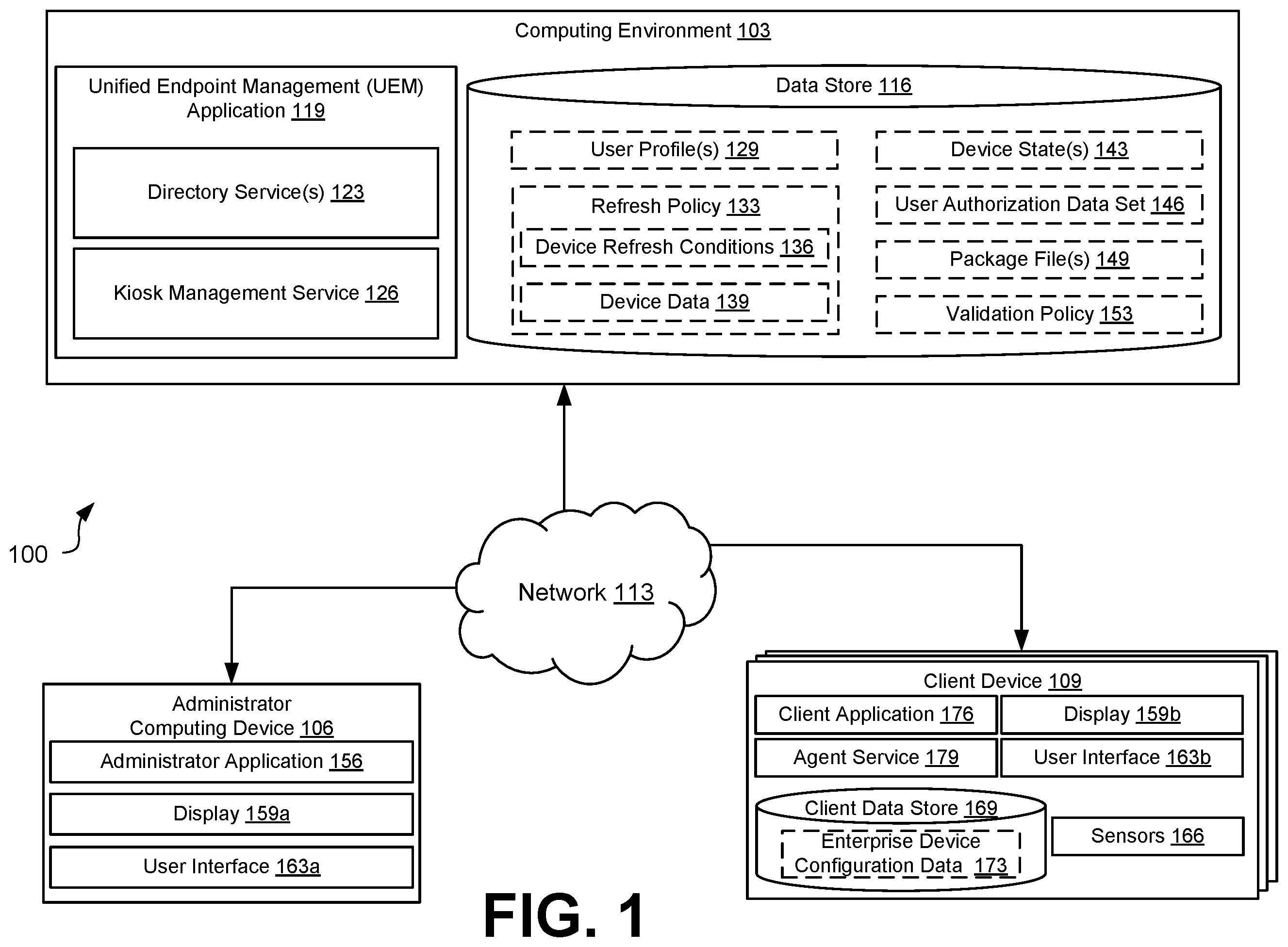Patent US12591679 Figure 1 – Electronic device management using a device management system