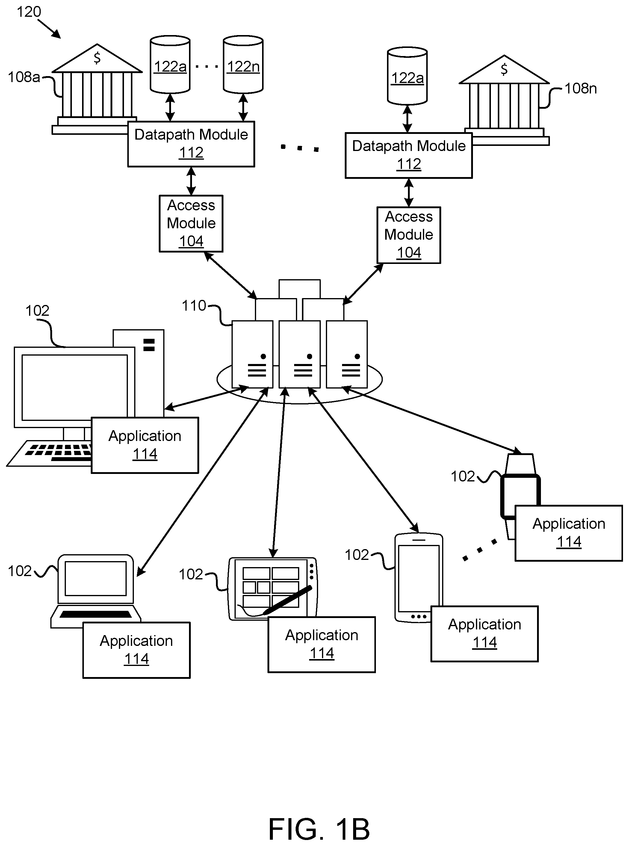 Patent US12591685 Figure 2 – Risk assessment based data access
