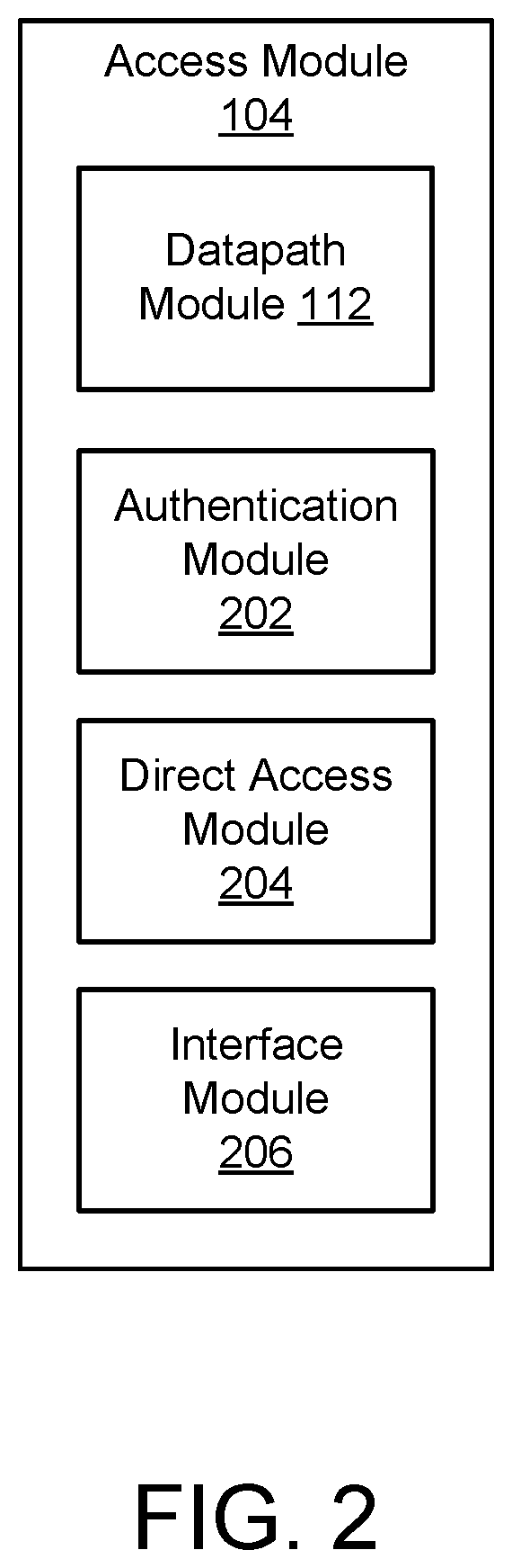 Patent US12591685 Figure 3 – Risk assessment based data access