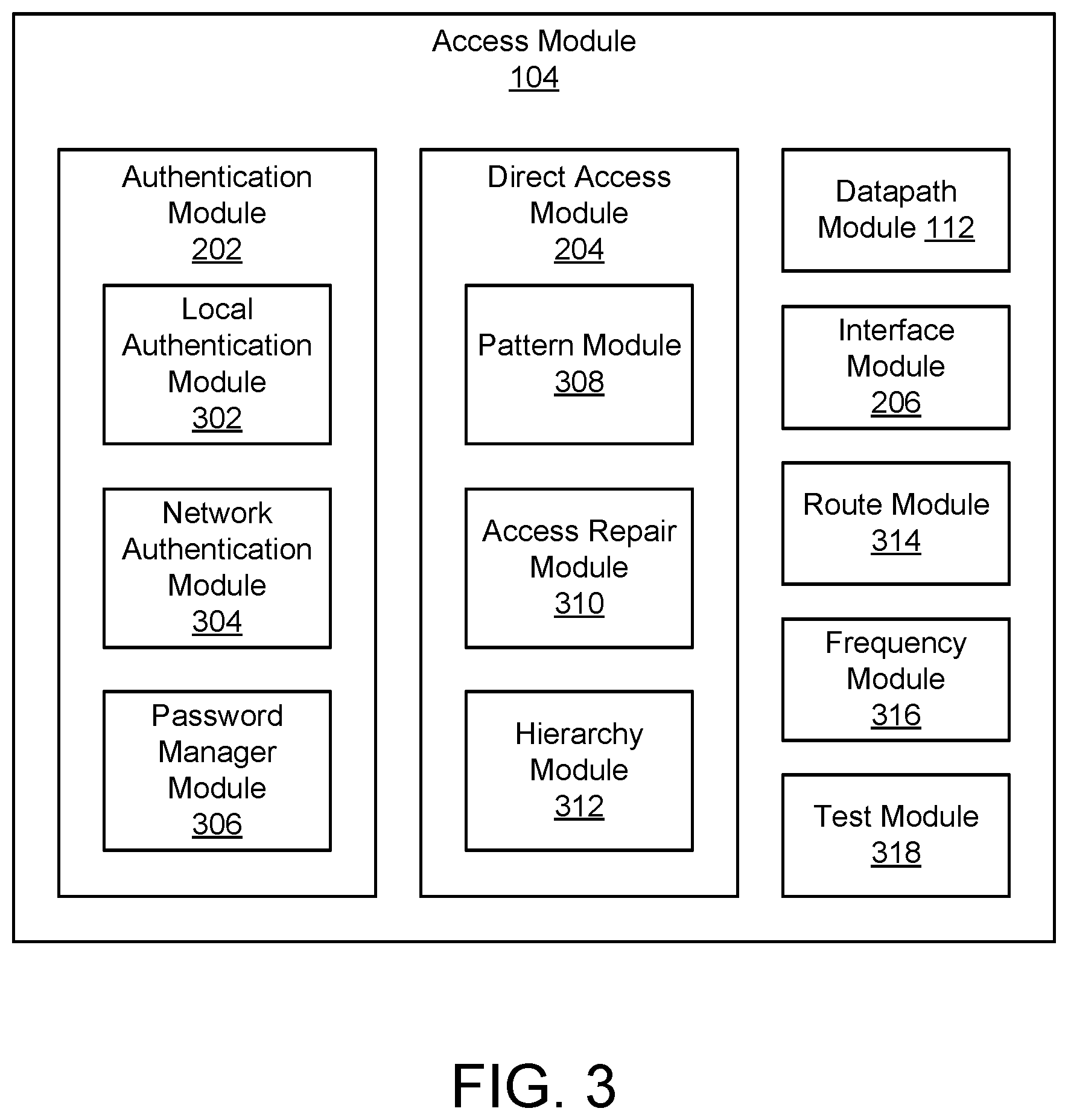 Patent US12591685 Figure 4 – Risk assessment based data access