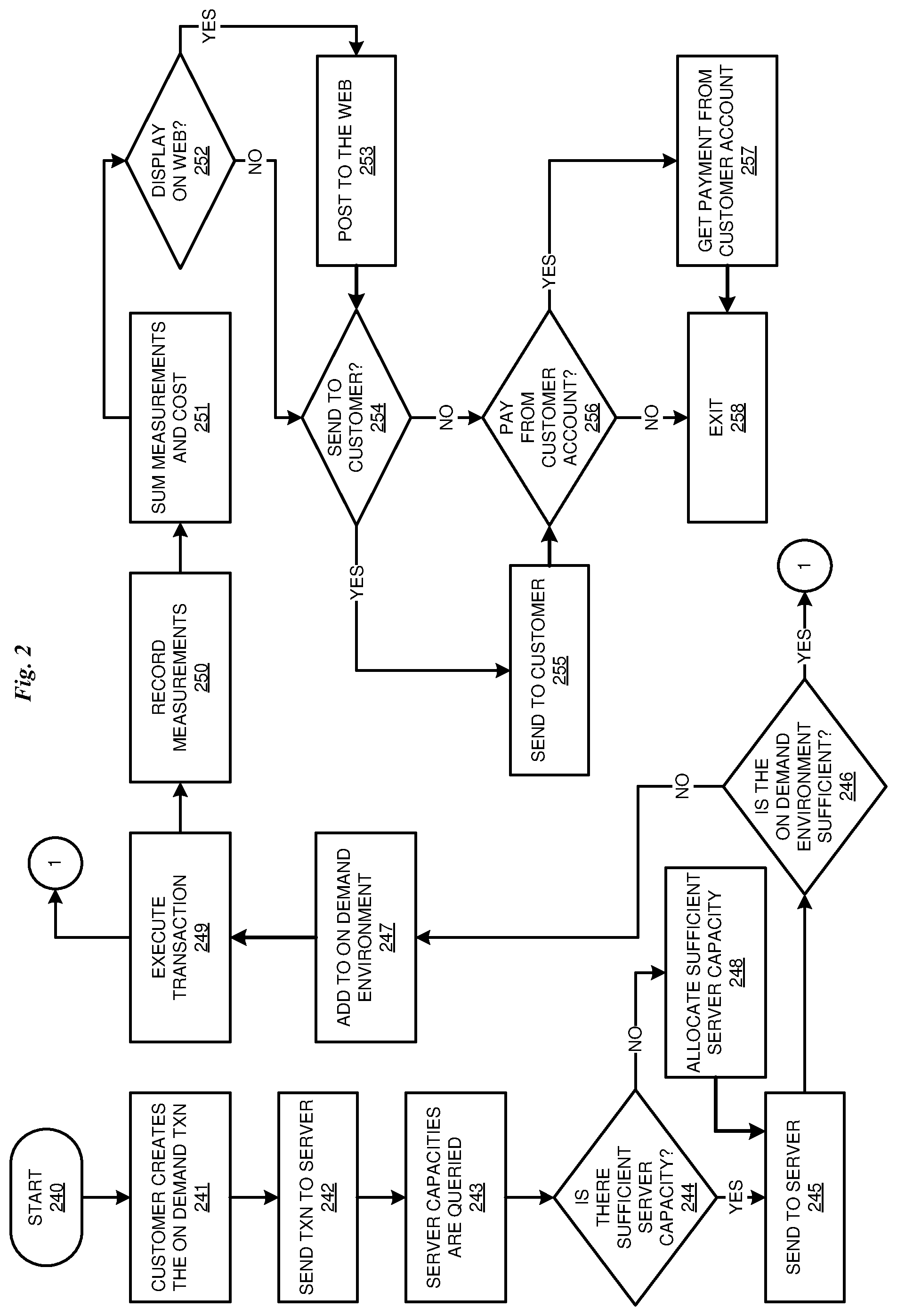 Patent US12591688 Figure 2 – Context-aware cryptographic inventory