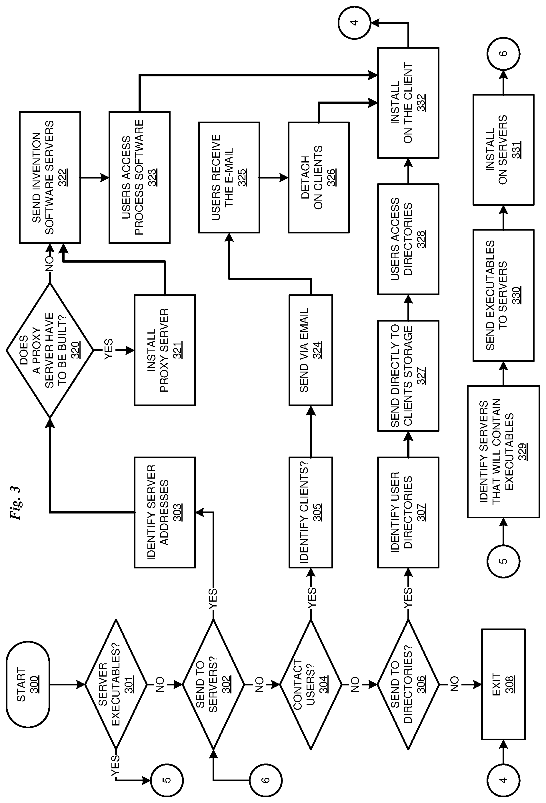 Patent US12591688 Figure 3 – Context-aware cryptographic inventory