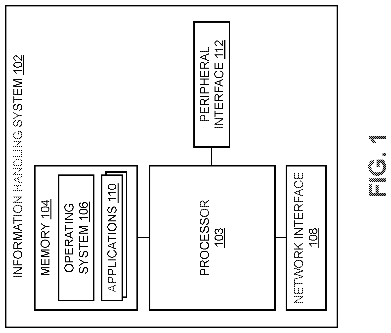 Patent US12591689 Figure 1 – Analyzing risk for devices within a managed environment
