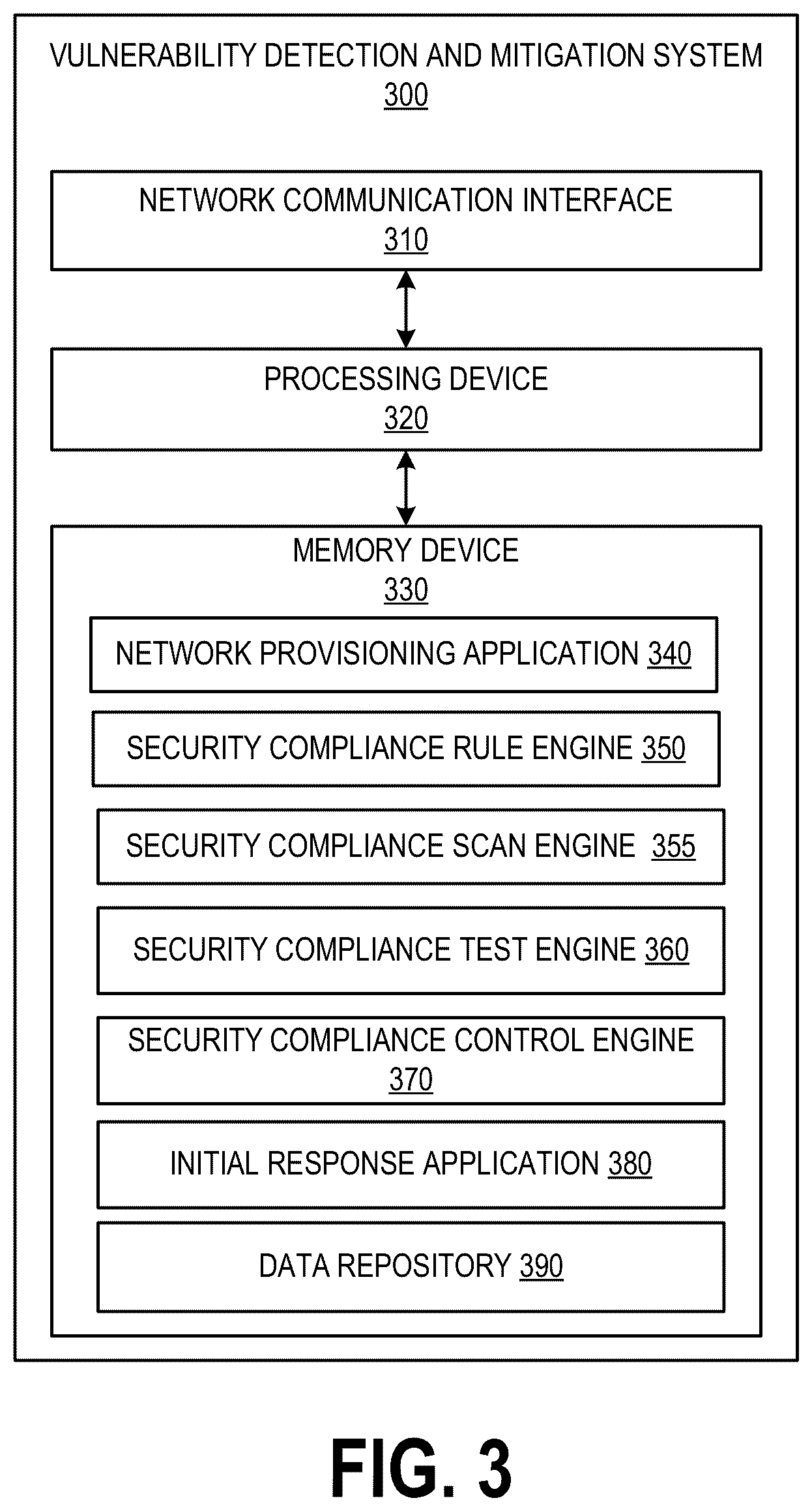 Patent US12591690 Figure 3 – System and method for testing network and security devices to detect and mitigate vulnerabilities