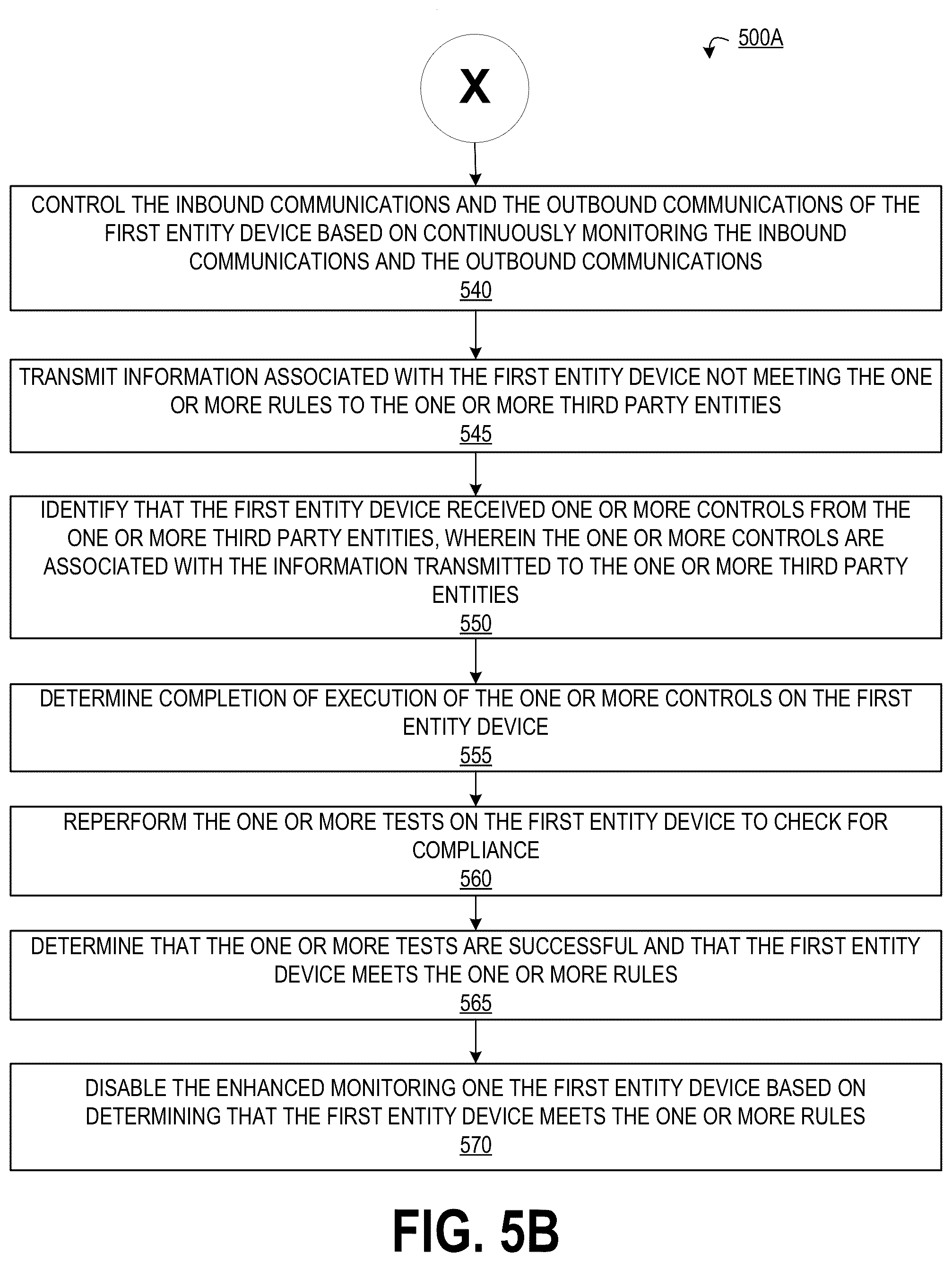 Patent US12591690 Figure 6 – System and method for testing network and security devices to detect and mitigate vulnerabilities