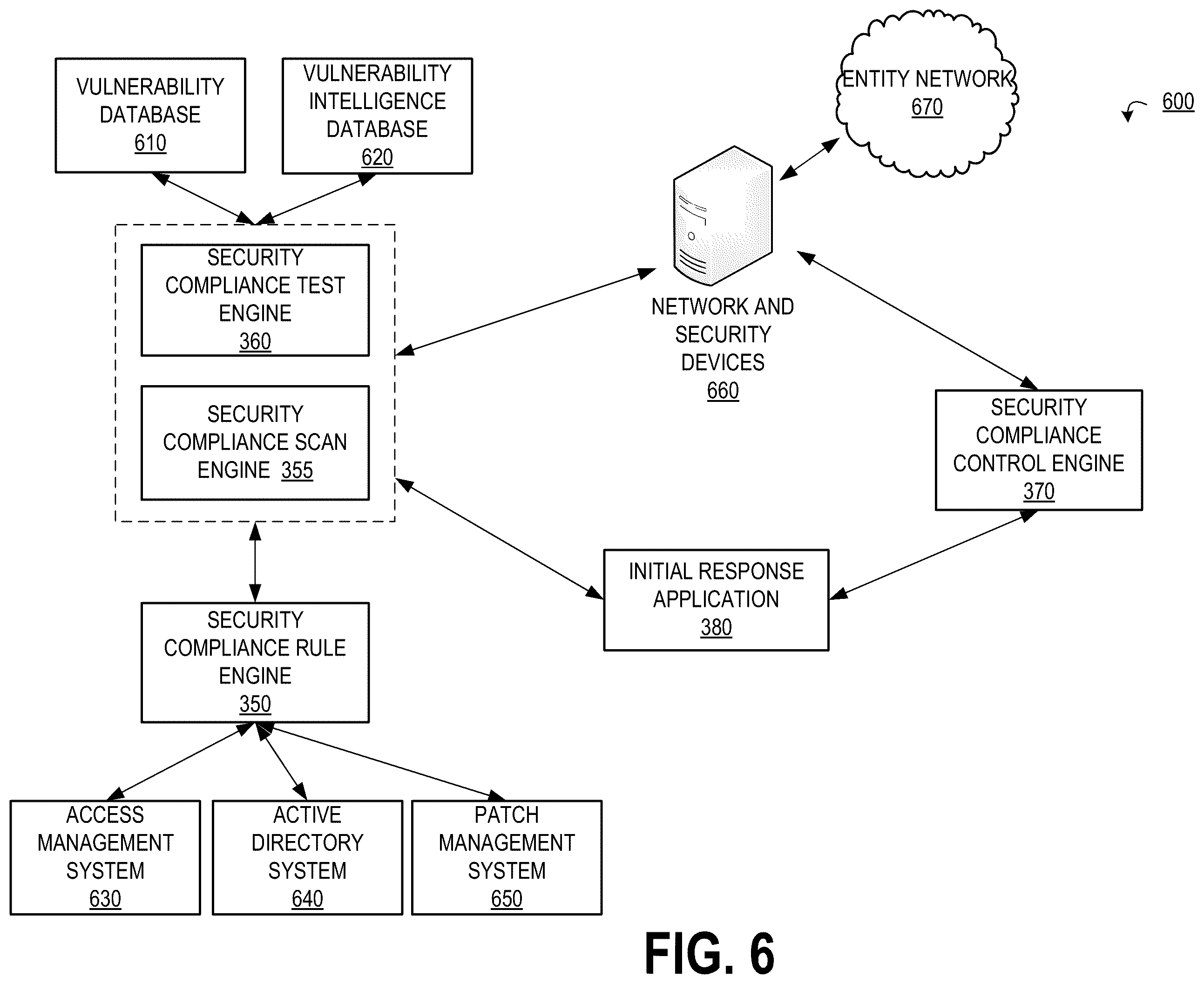 Patent US12591690 Figure 7 – System and method for testing network and security devices to detect and mitigate vulnerabilities