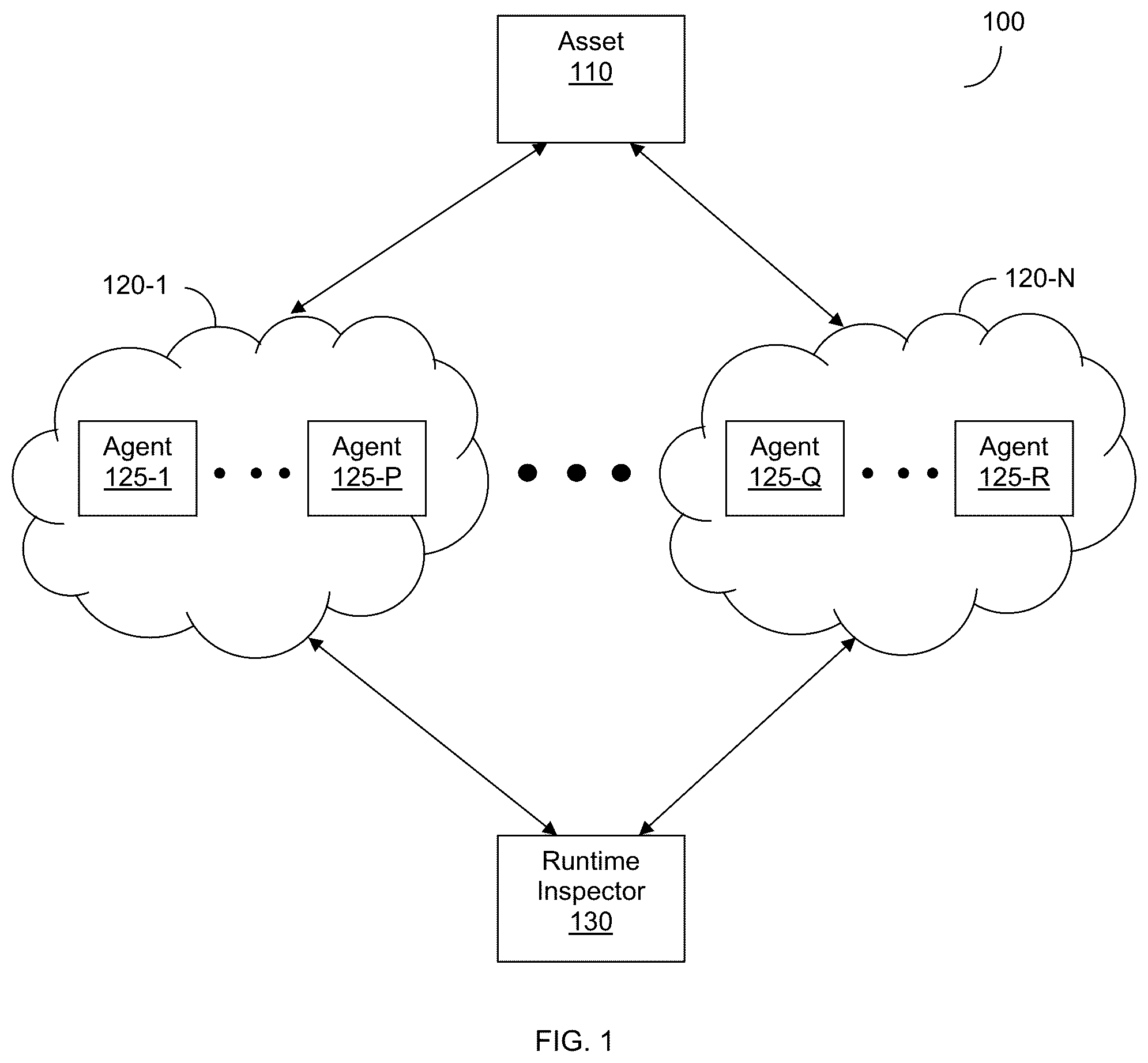 Patent US12591691 Figure 1 – Agentless runtime cybersecurity analysis