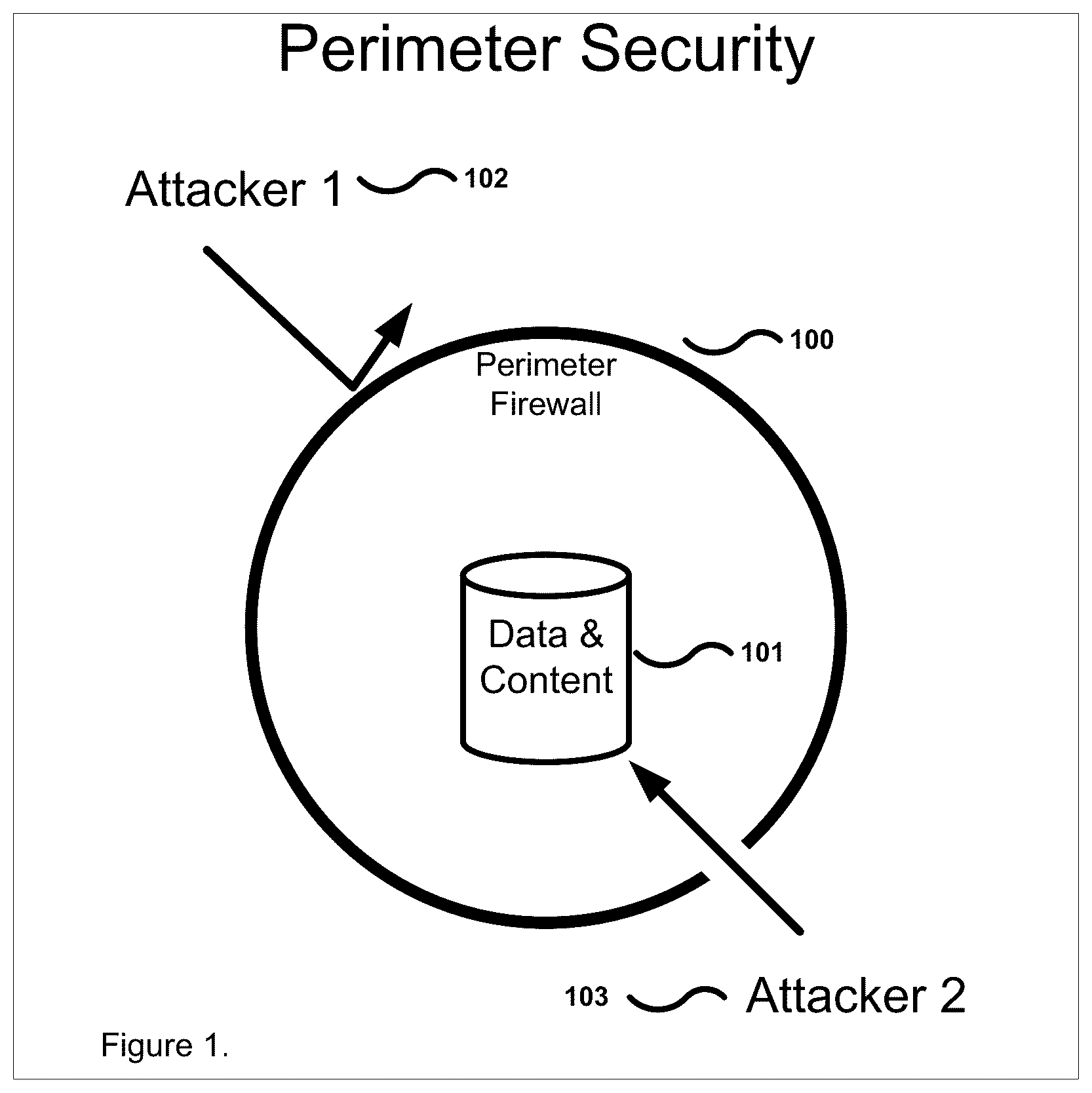 Patent US12591692 Figure 1 – Methods for securing data