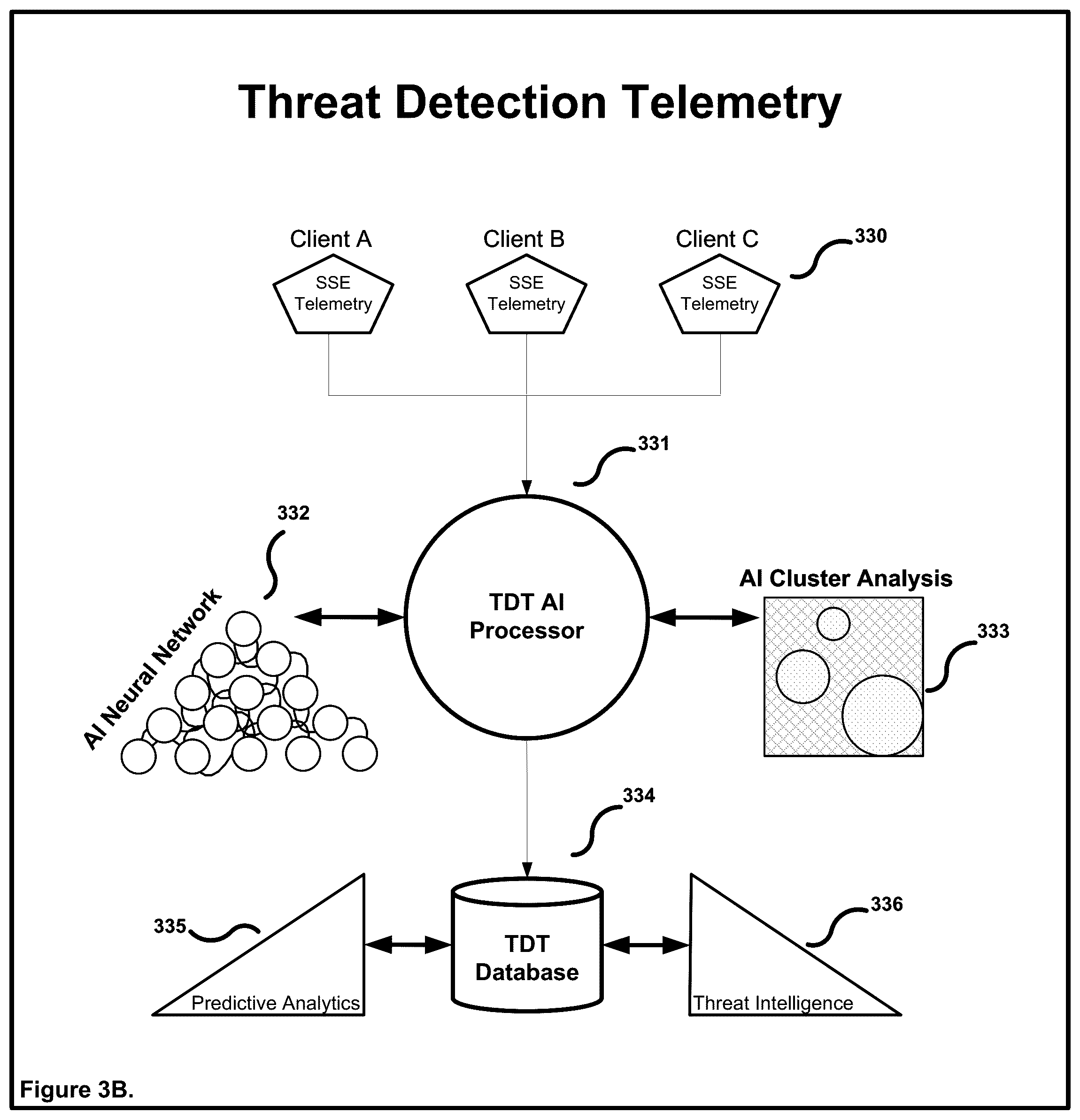 Patent US12591692 Figure 5 – Methods for securing data