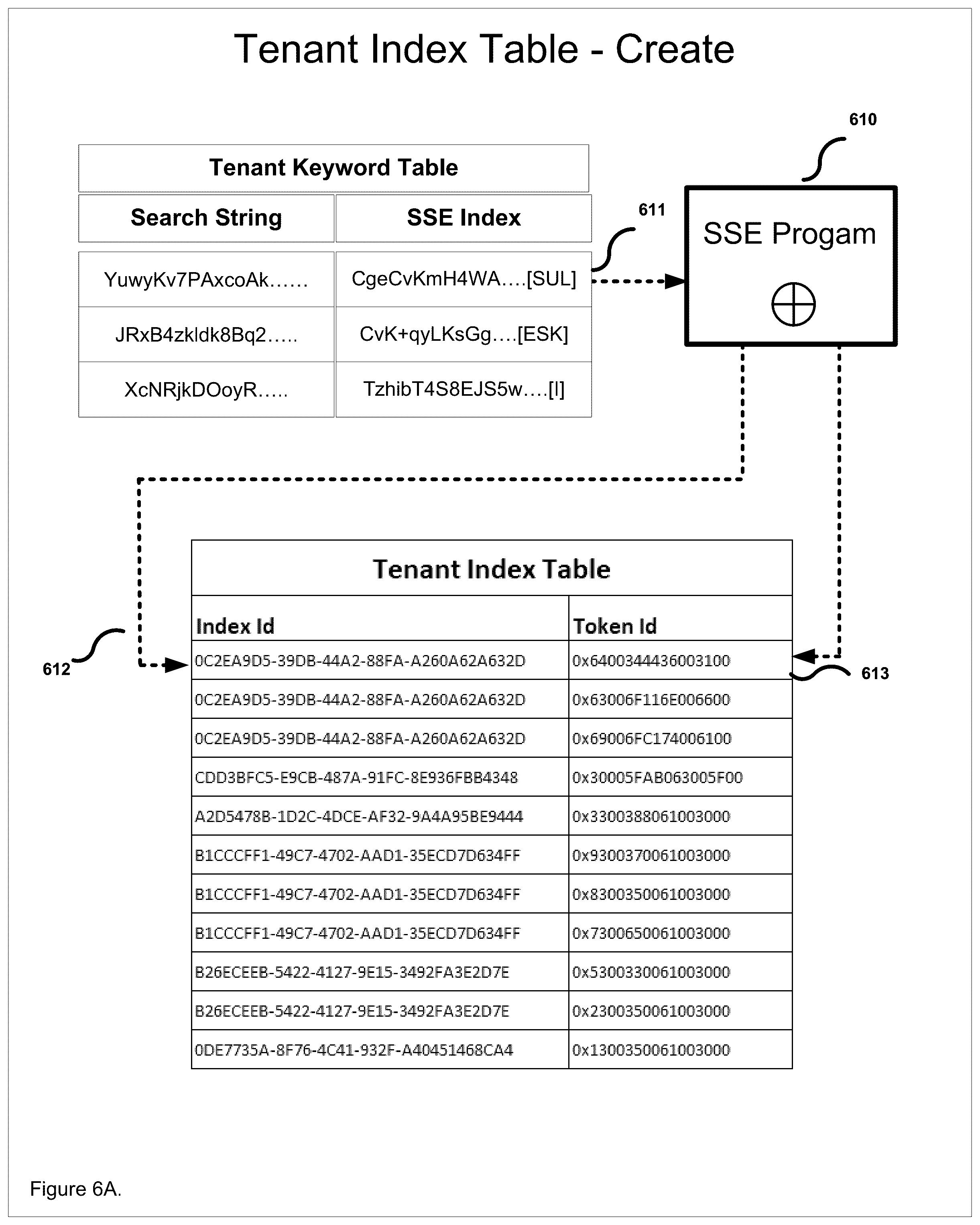 Patent US12591692 Figure 10 – Methods for securing data