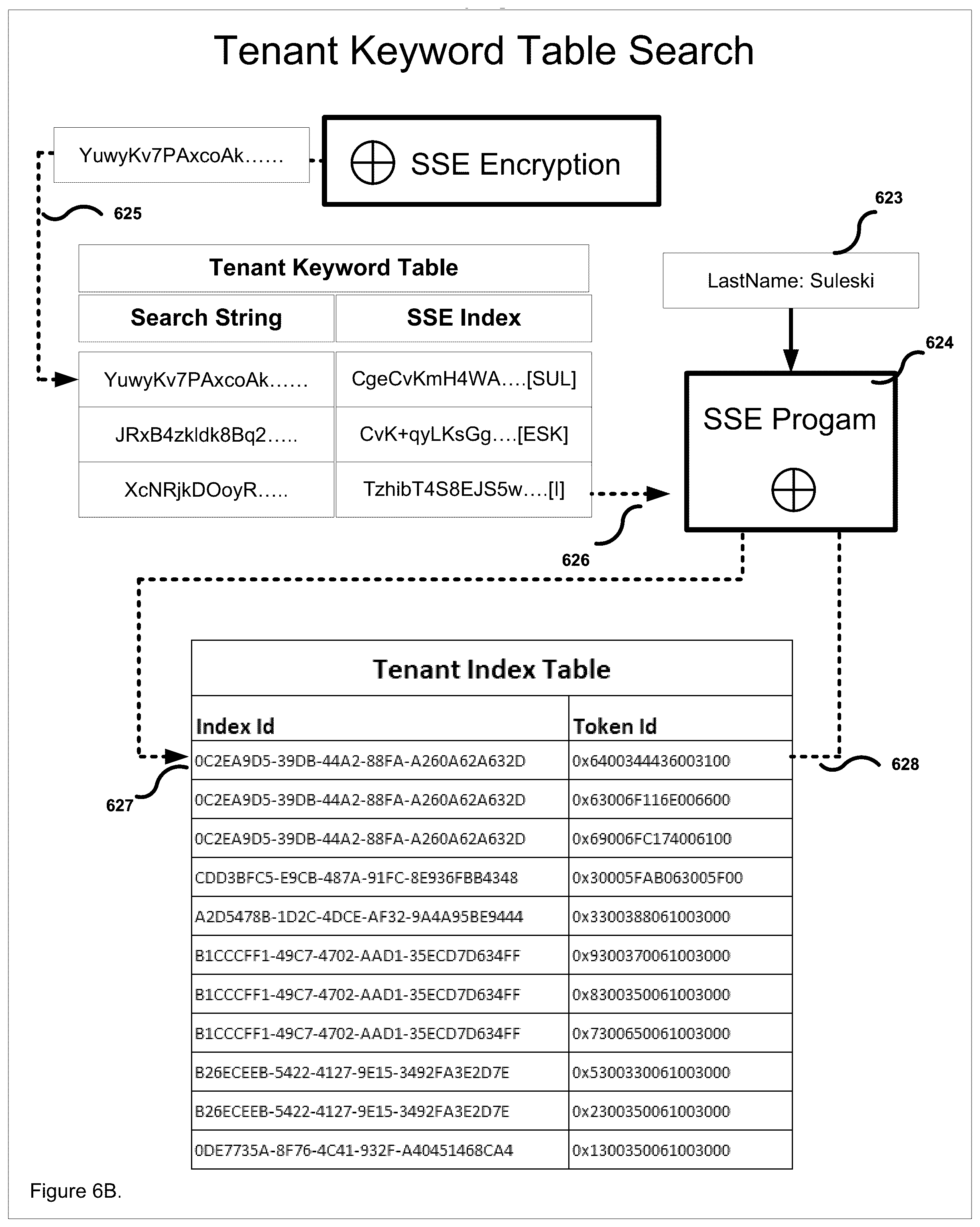Patent US12591692 Figure 11 – Methods for securing data