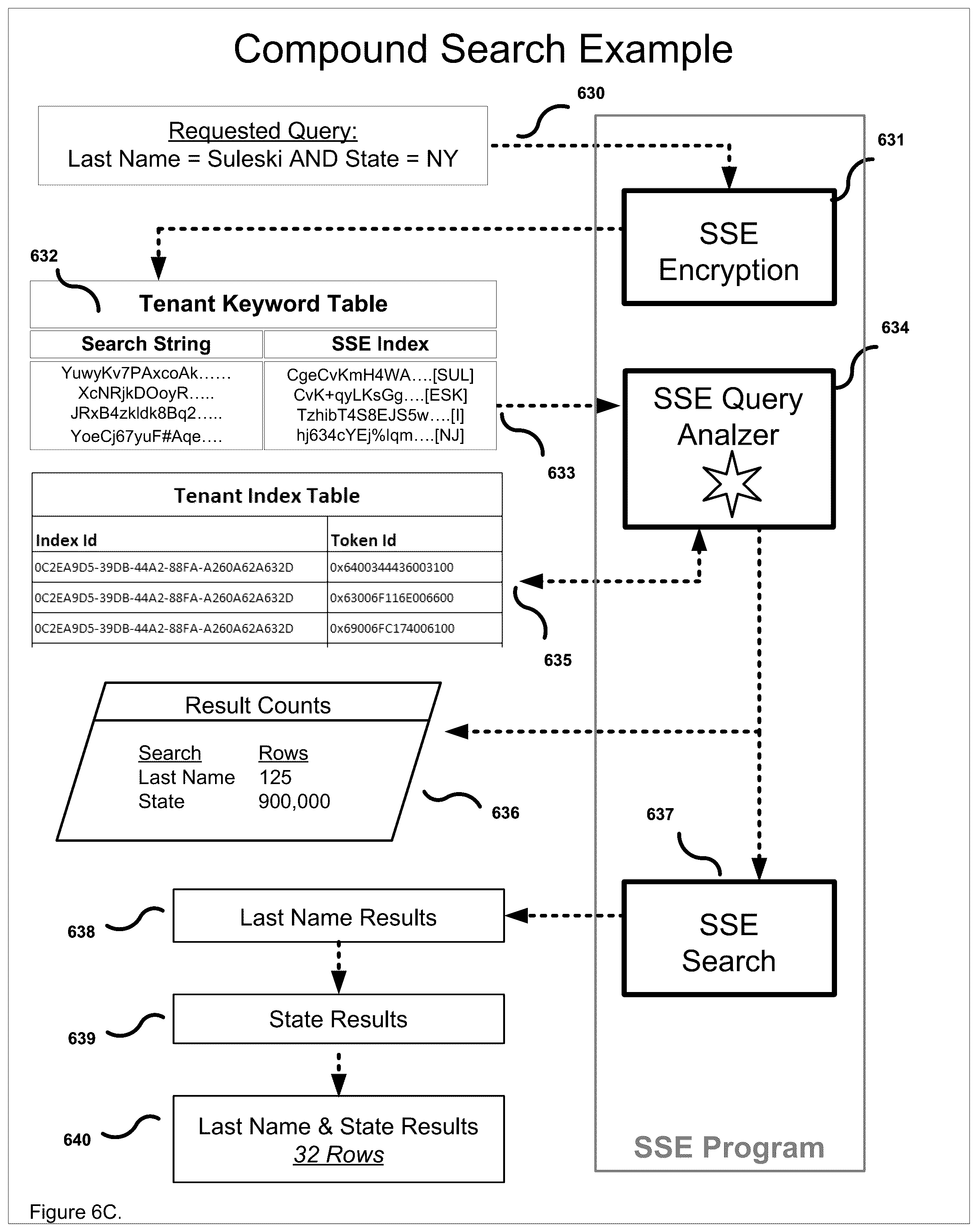 Patent US12591692 Figure 12 – Methods for securing data