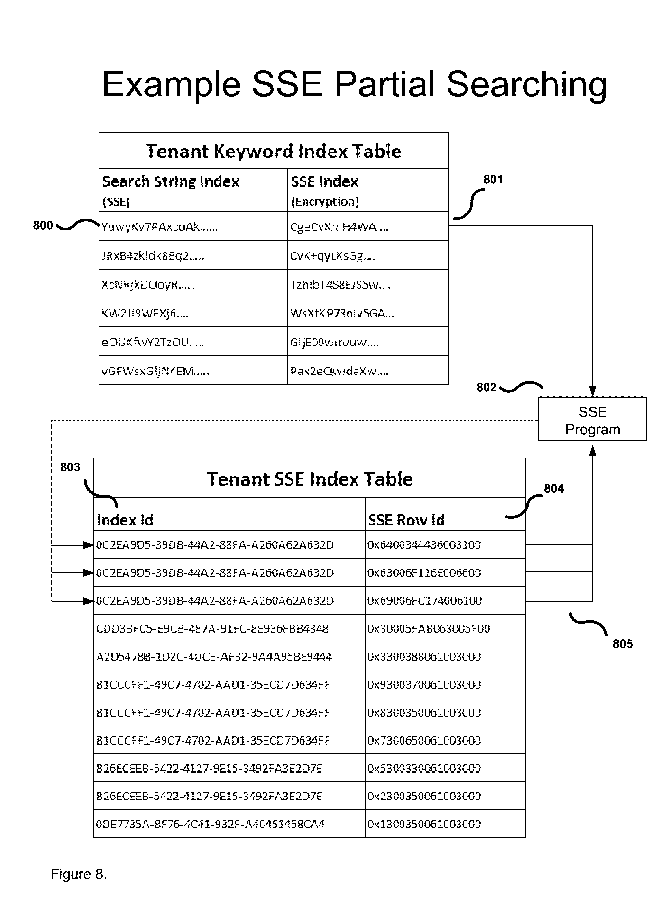 Patent US12591692 Figure 14 – Methods for securing data