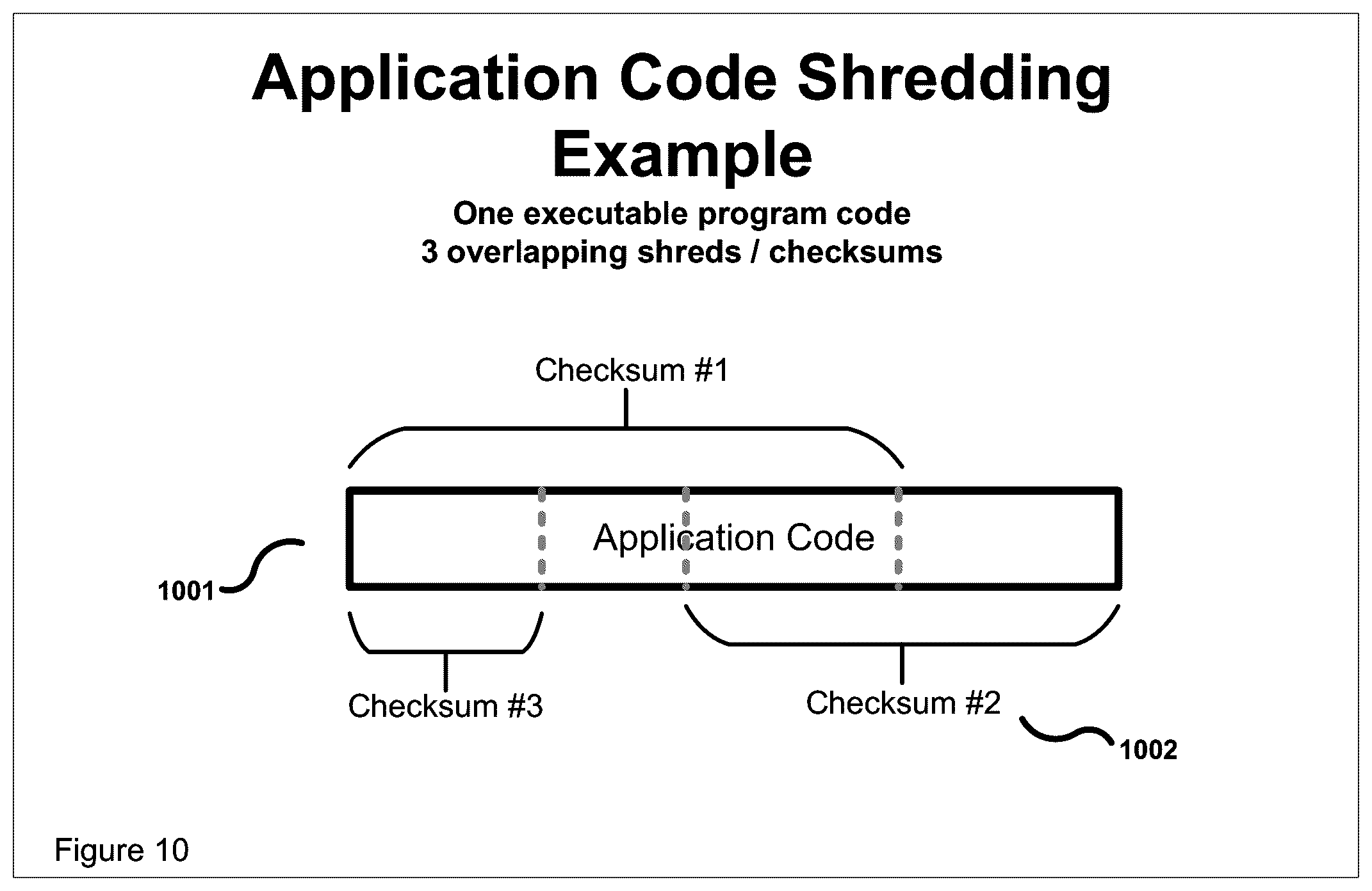 Patent US12591692 Figure 16 – Methods for securing data