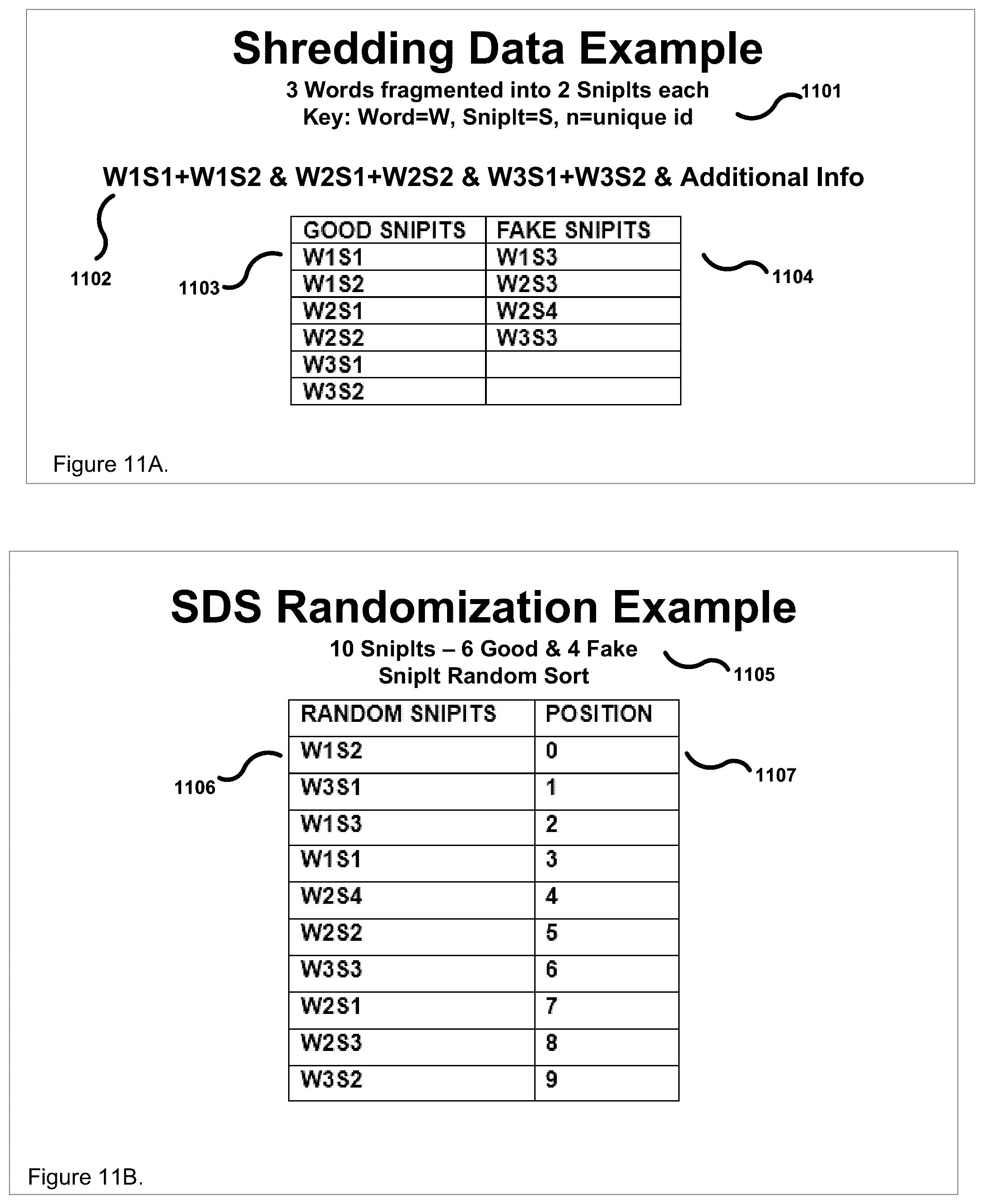Patent US12591692 Figure 17 – Methods for securing data