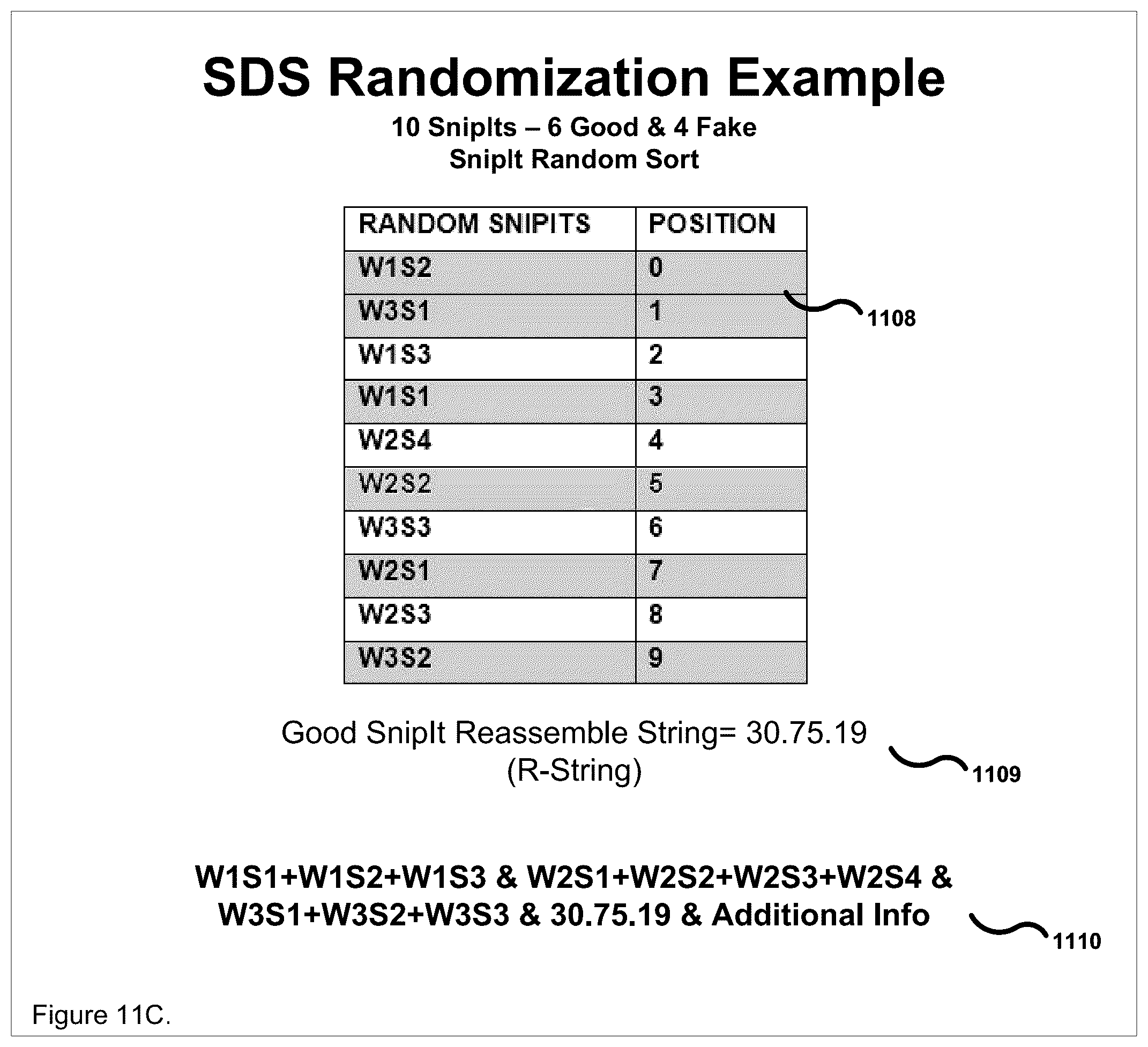 Patent US12591692 Figure 18 – Methods for securing data