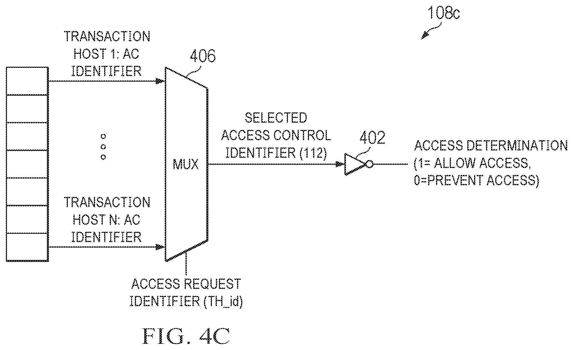 Patent US12591694 Figure 5 – Electronic device including access control identifiers for controlling access to peripherals