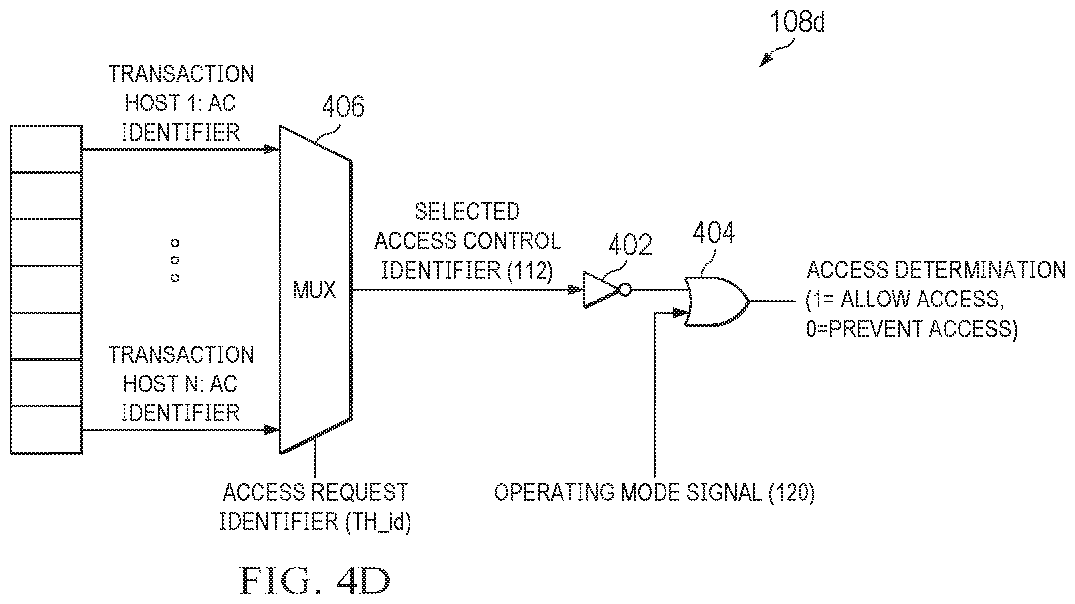 Patent US12591694 Figure 6 – Electronic device including access control identifiers for controlling access to peripherals