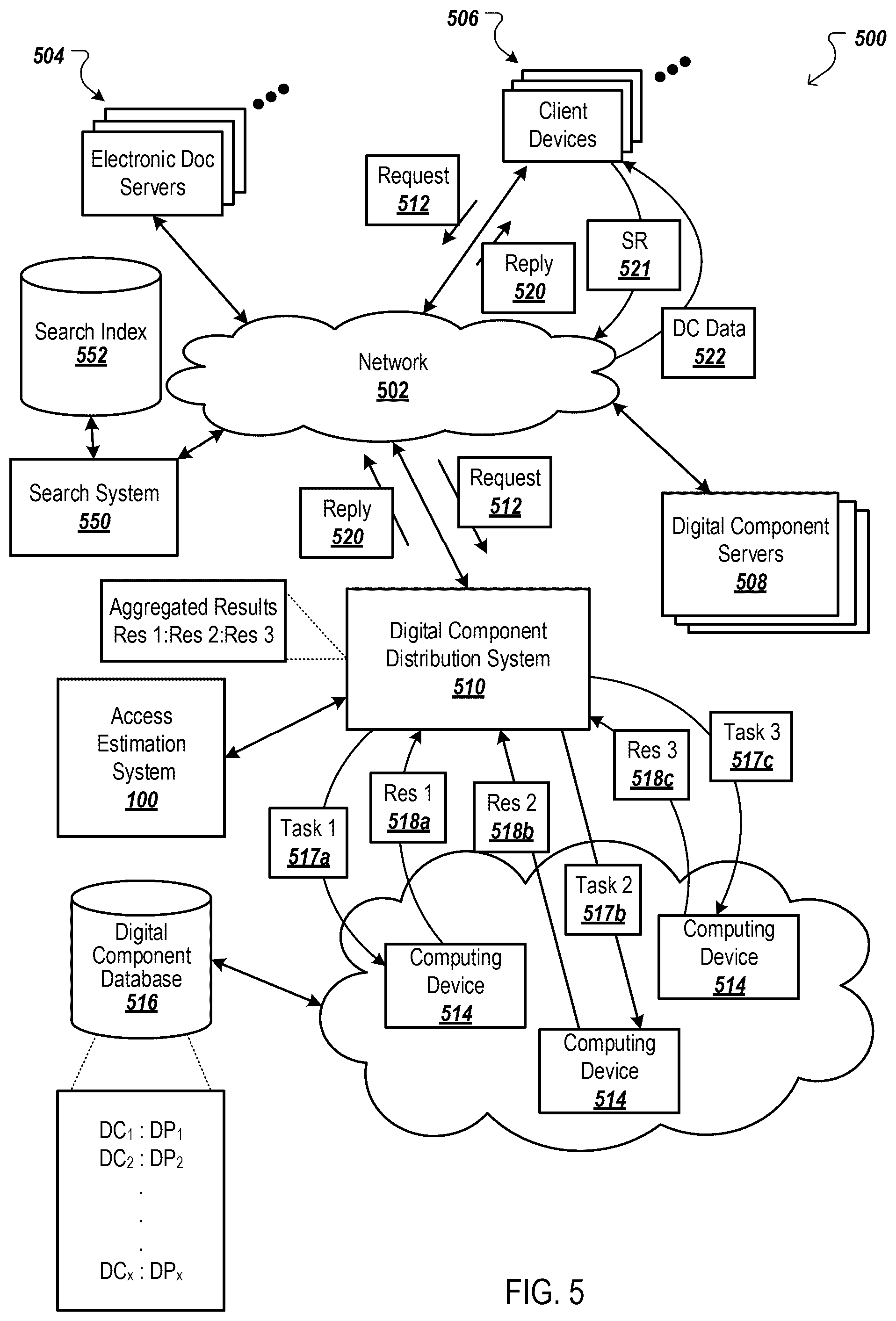 Patent US12591697 Figure 5 – Privacy sensitive estimation of digital resource access frequency
