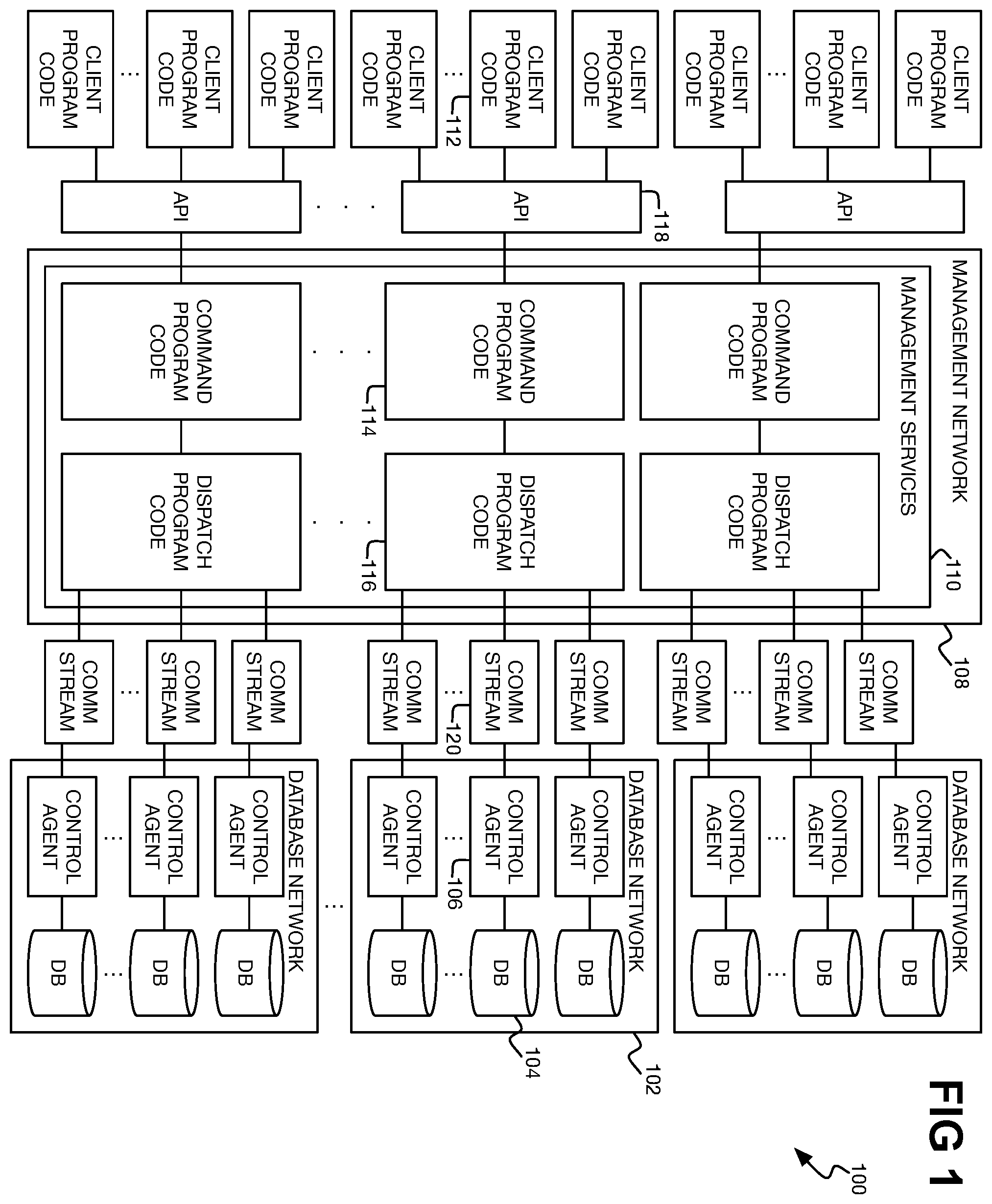 Patent US12591699 Figure 1 – Establishing communication stream with database control agent over which database commands are dispatched for execution against database