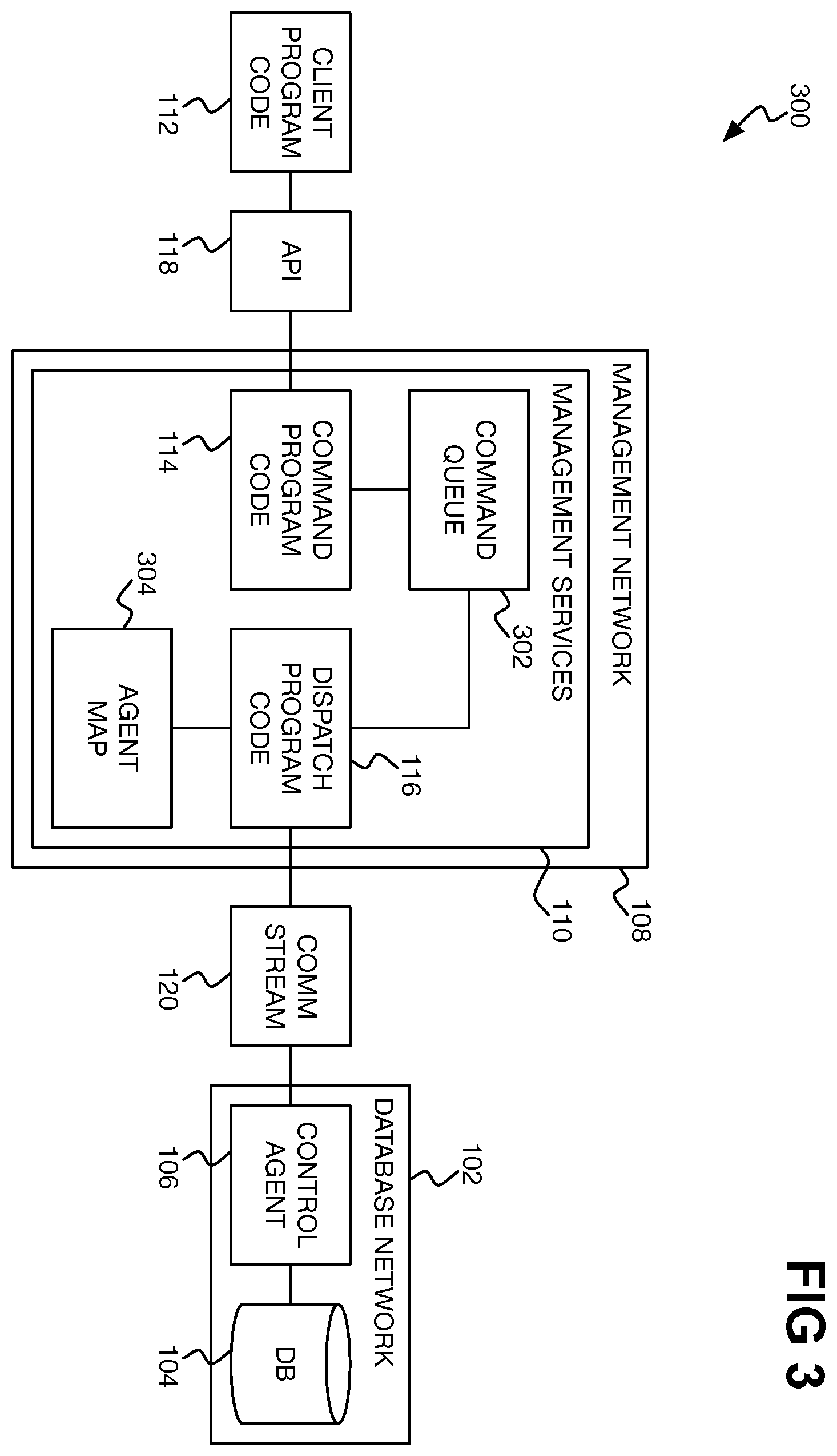 Patent US12591699 Figure 3 – Establishing communication stream with database control agent over which database commands are dispatched for execution against database