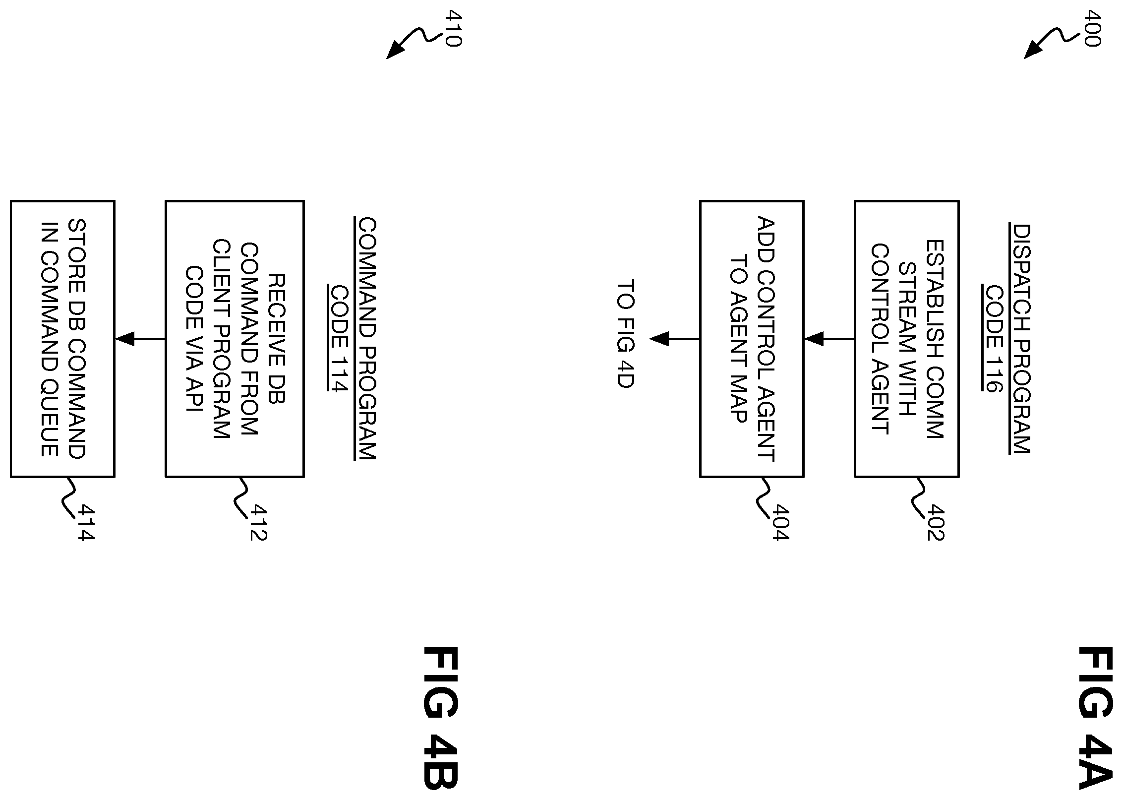 Patent US12591699 Figure 4 – Establishing communication stream with database control agent over which database commands are dispatched for execution against database