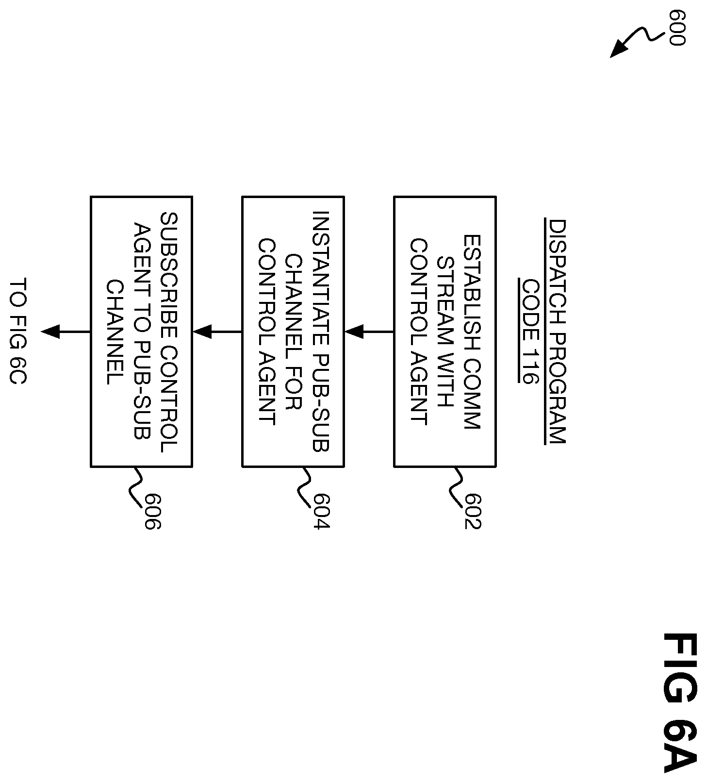 Patent US12591699 Figure 8 – Establishing communication stream with database control agent over which database commands are dispatched for execution against database