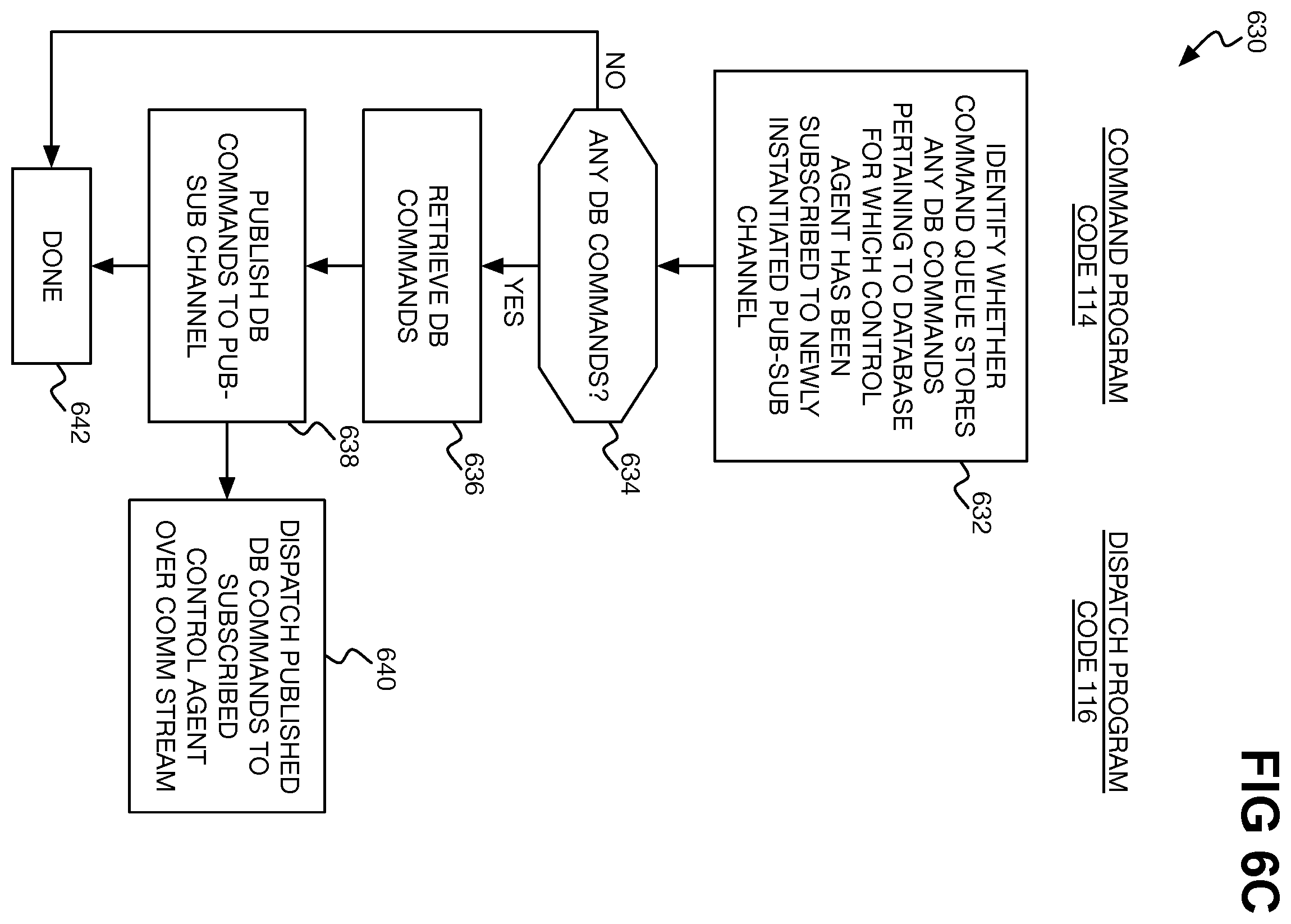 Patent US12591699 Figure 10 – Establishing communication stream with database control agent over which database commands are dispatched for execution against database