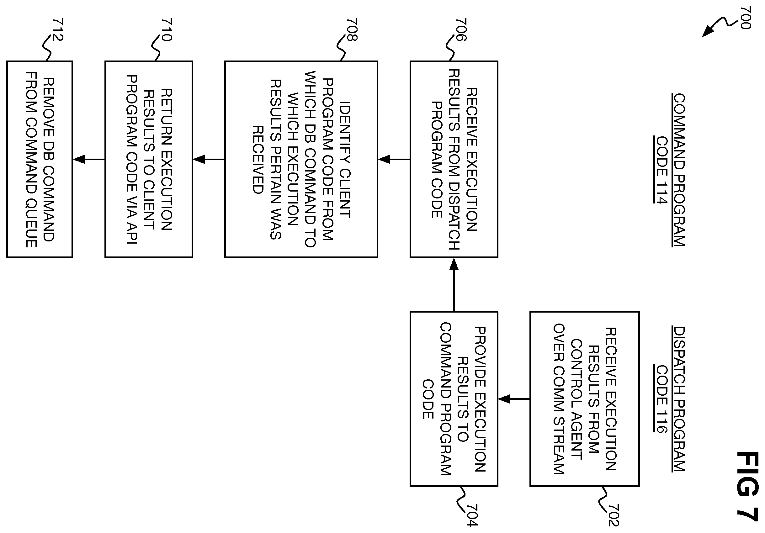 Patent US12591699 Figure 11 – Establishing communication stream with database control agent over which database commands are dispatched for execution against database