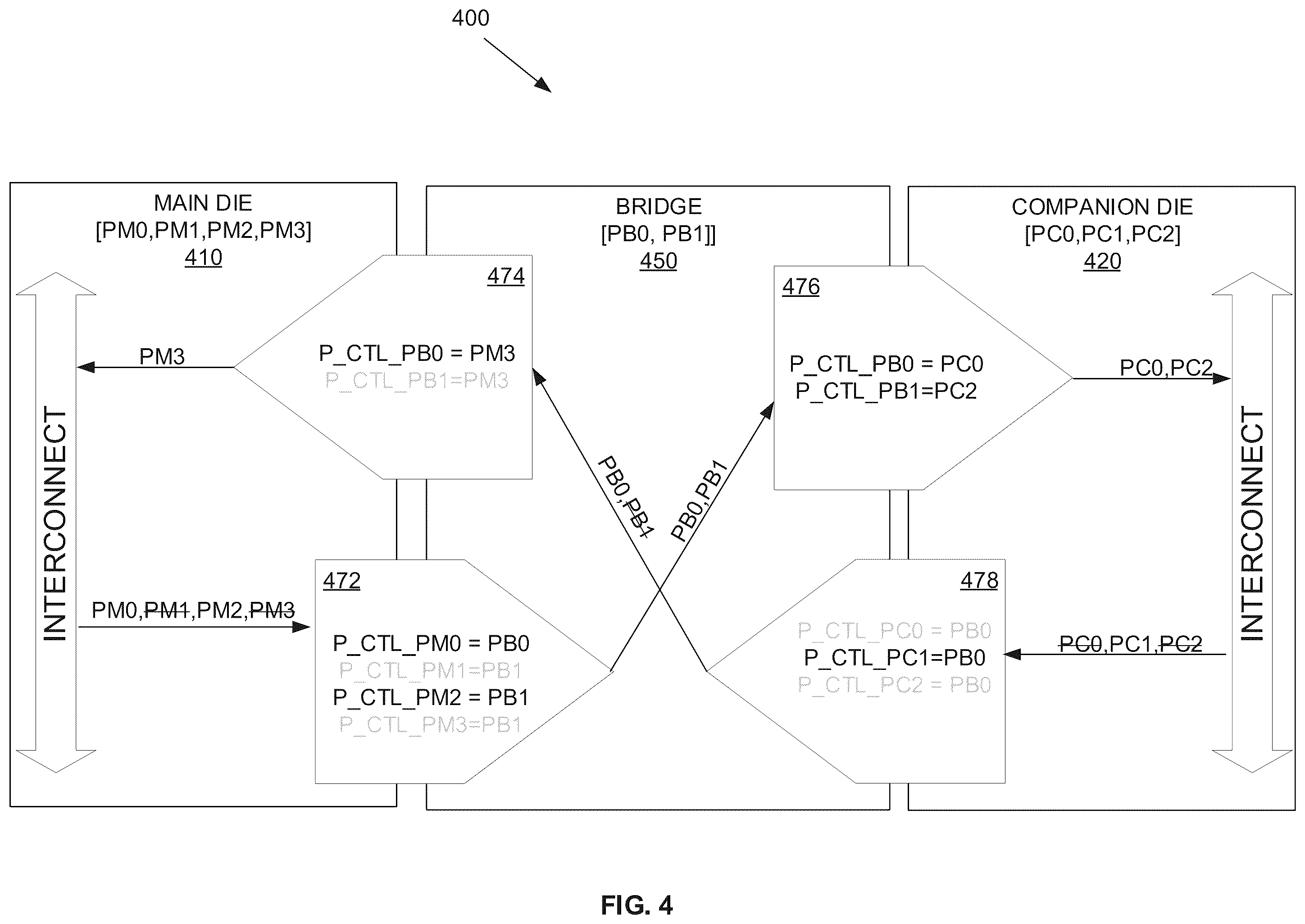 Patent US12591702 Figure 4 – Permission translator