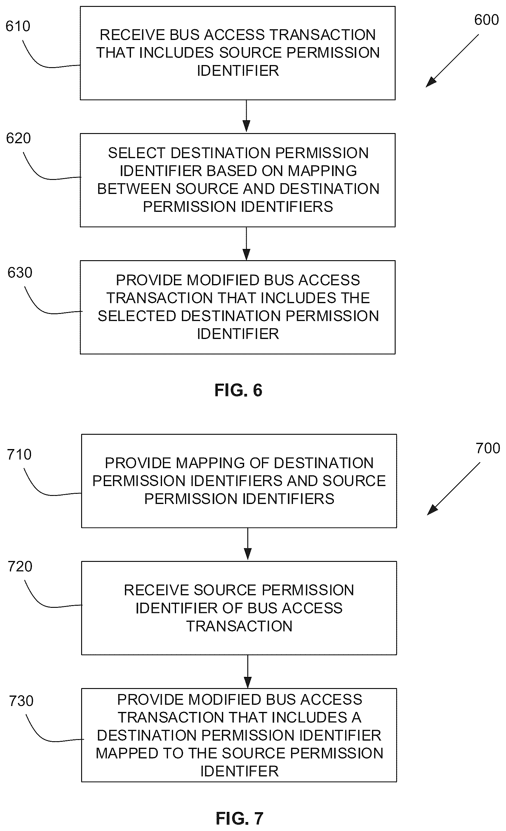 Patent US12591702 Figure 6 – Permission translator