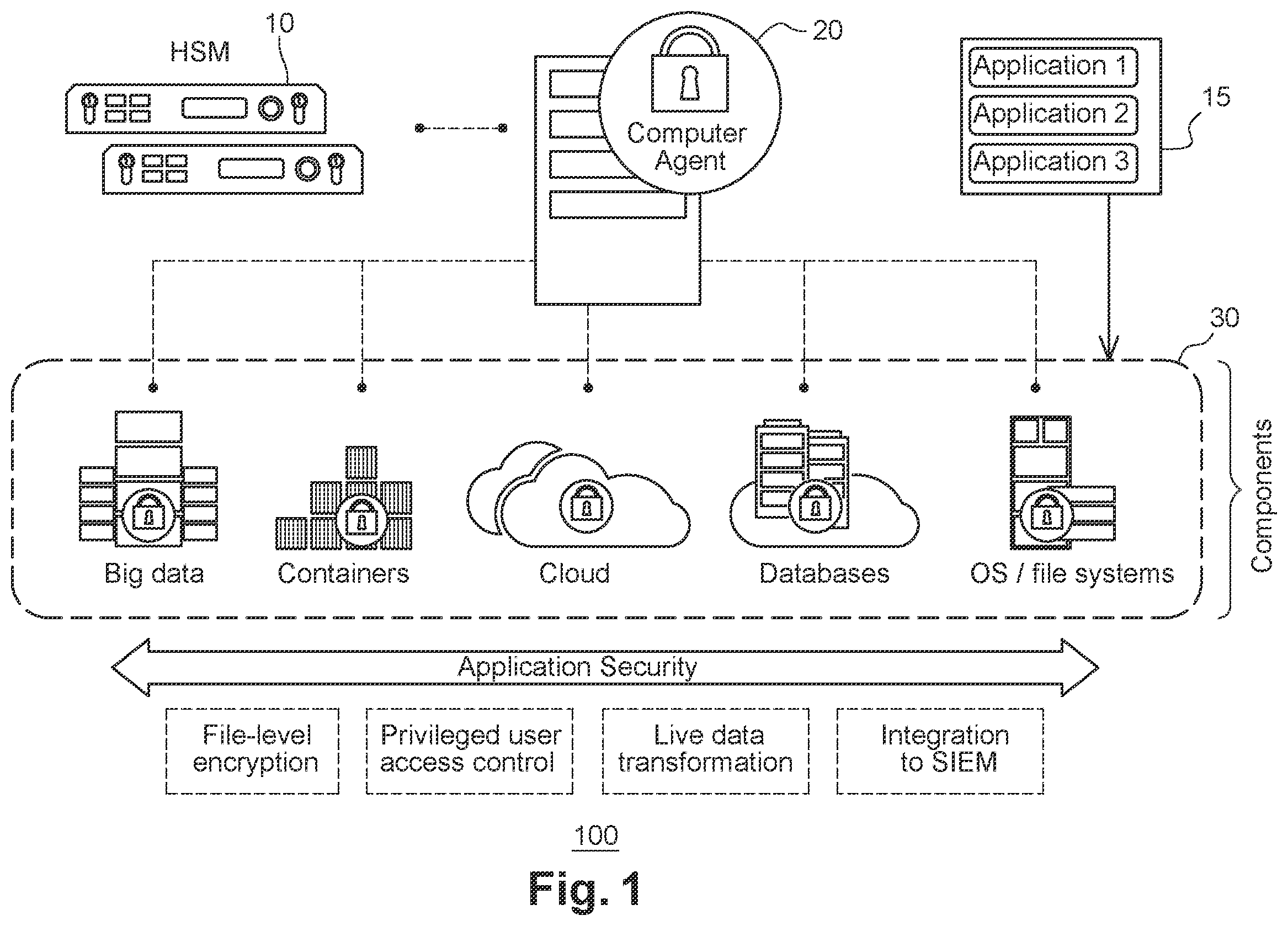 Patent US12591703 Figure 1 – Method and system for format preserving of dates