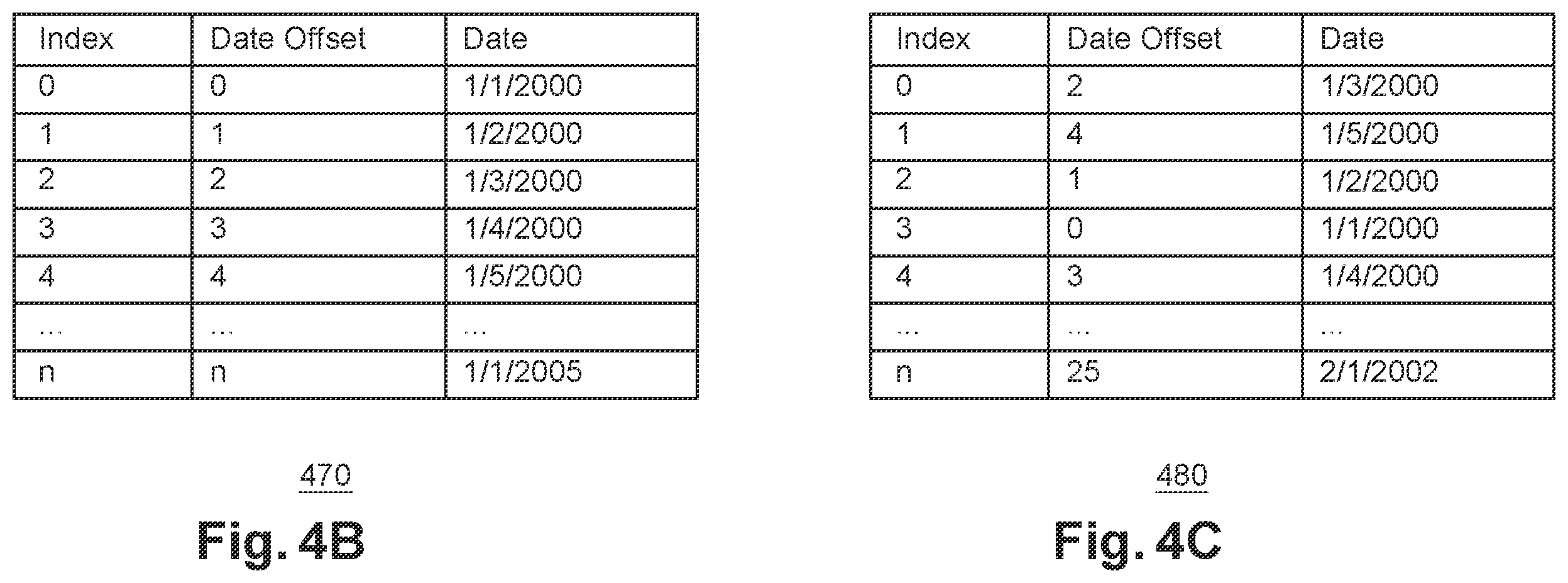 Patent US12591703 Figure 5 – Method and system for format preserving of dates