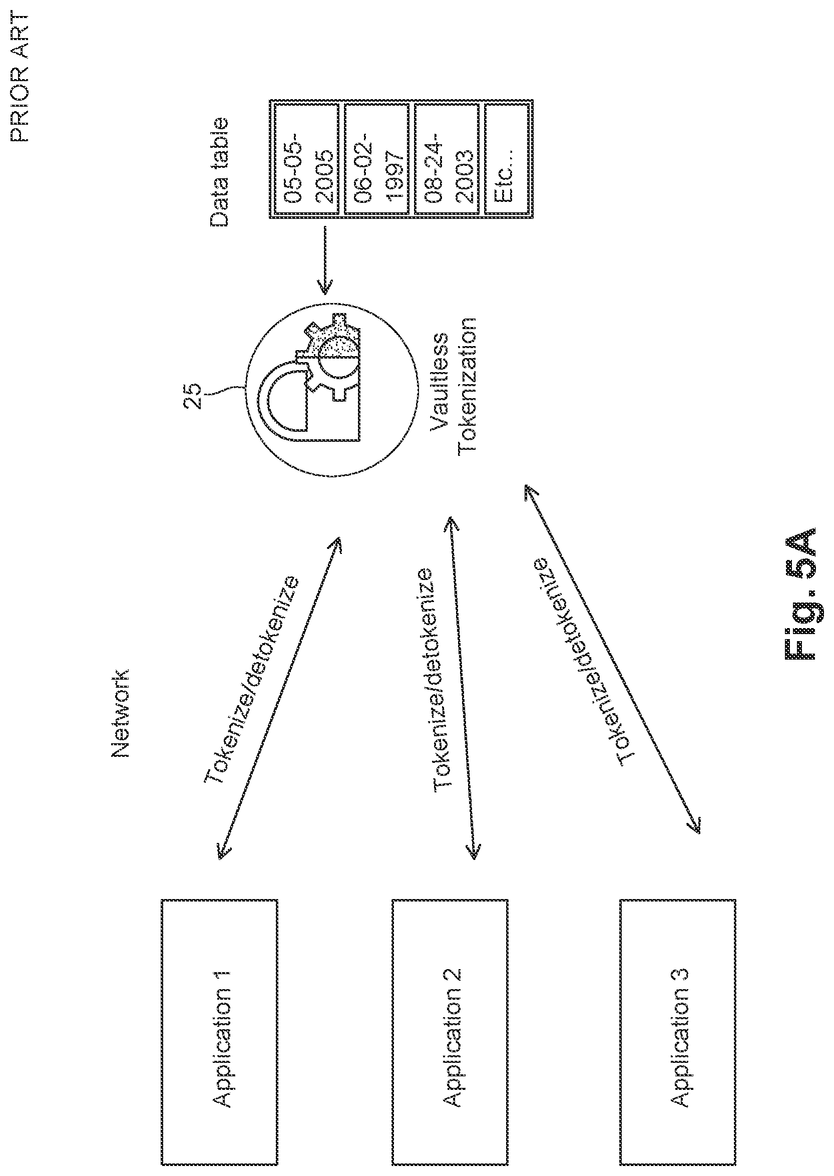 Patent US12591703 Figure 6 – Method and system for format preserving of dates