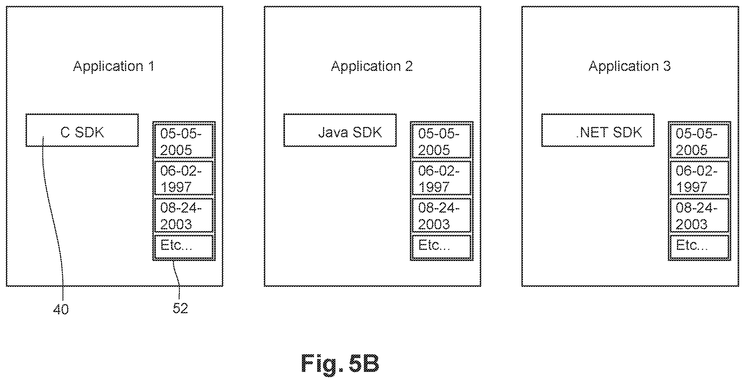 Patent US12591703 Figure 7 – Method and system for format preserving of dates