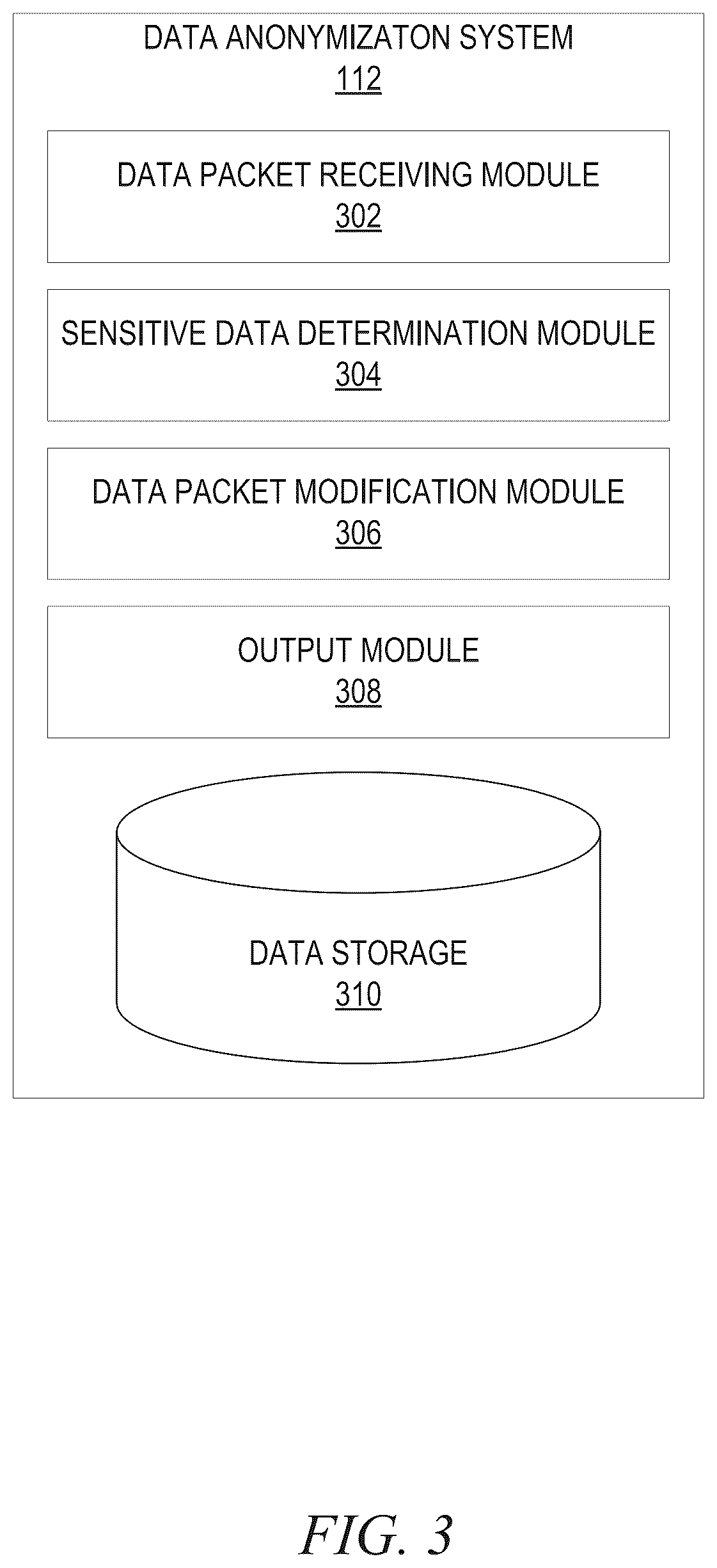 Patent US12591705 Figure 3 – Standard compliant data collection during a communication session