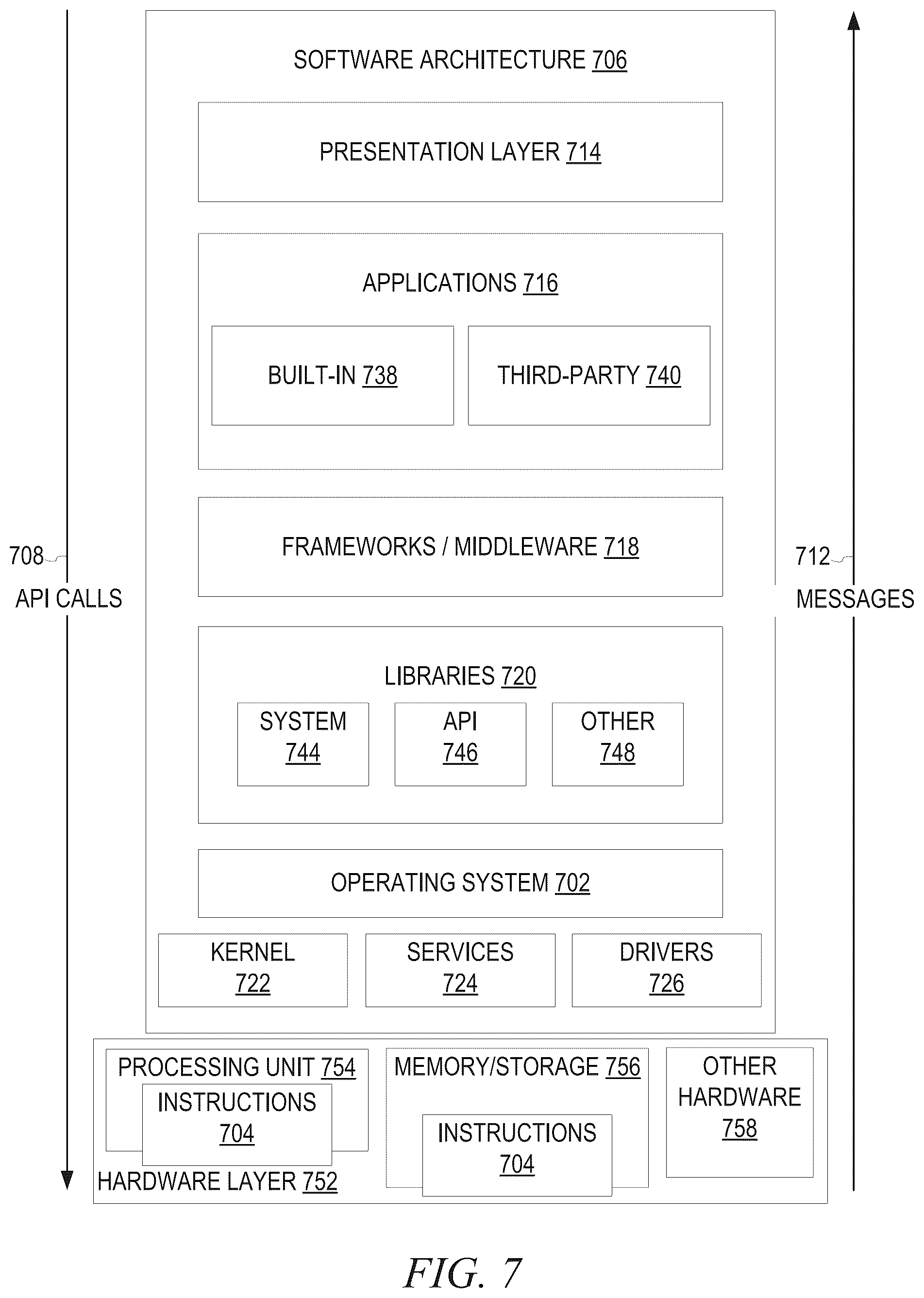 Patent US12591705 Figure 7 – Standard compliant data collection during a communication session