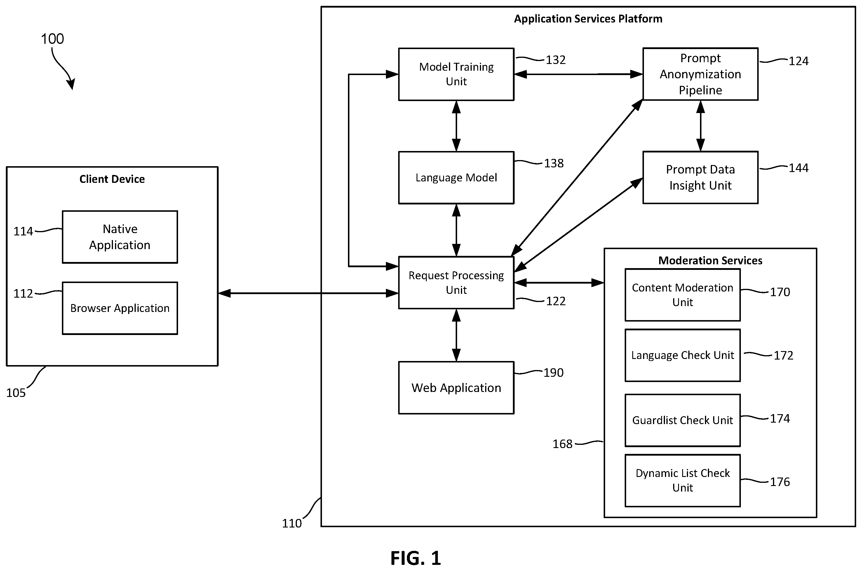 Patent US12591707 Figure 1 – Privacy preserving insights and distillation of large language model backed experiences