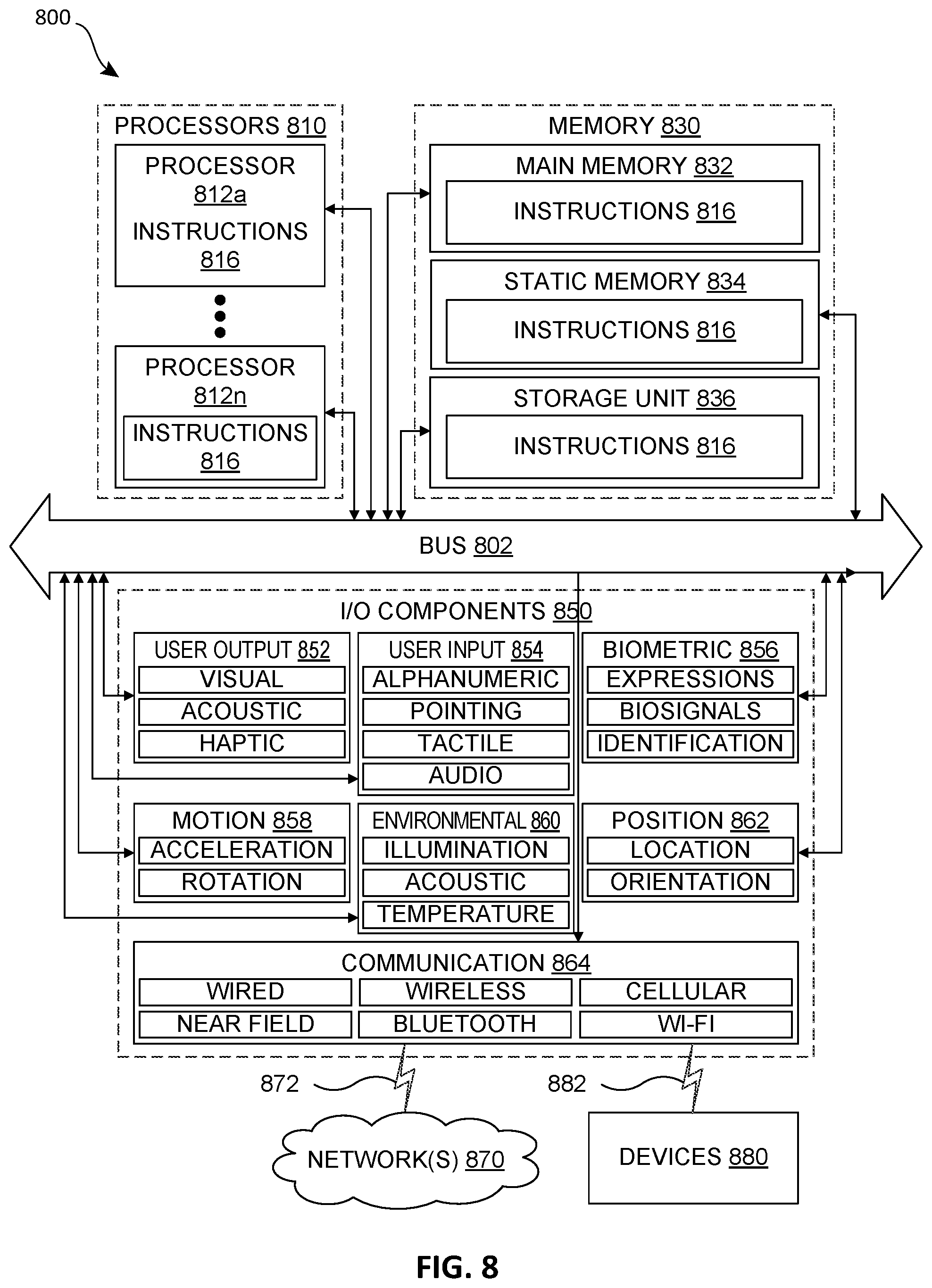 Patent US12591707 Figure 9 – Privacy preserving insights and distillation of large language model backed experiences