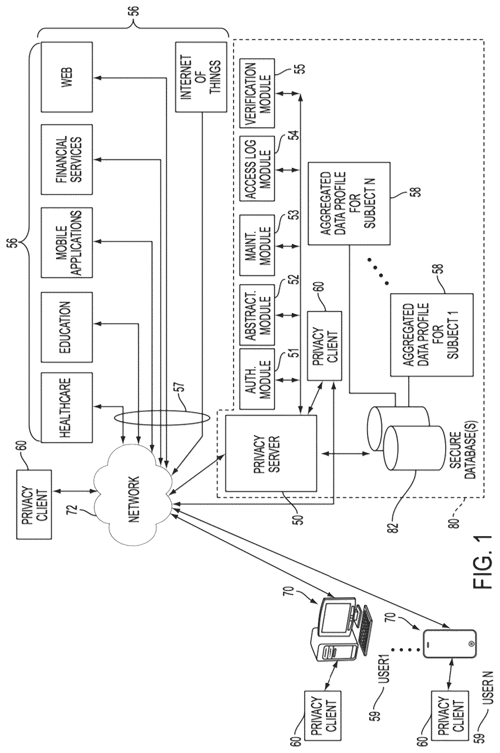 Patent US12591709 — Systems and methods for functionally separating geospatial information for lawful and trustworthy analytics, artificial intelligence and machine learning — Figure 1