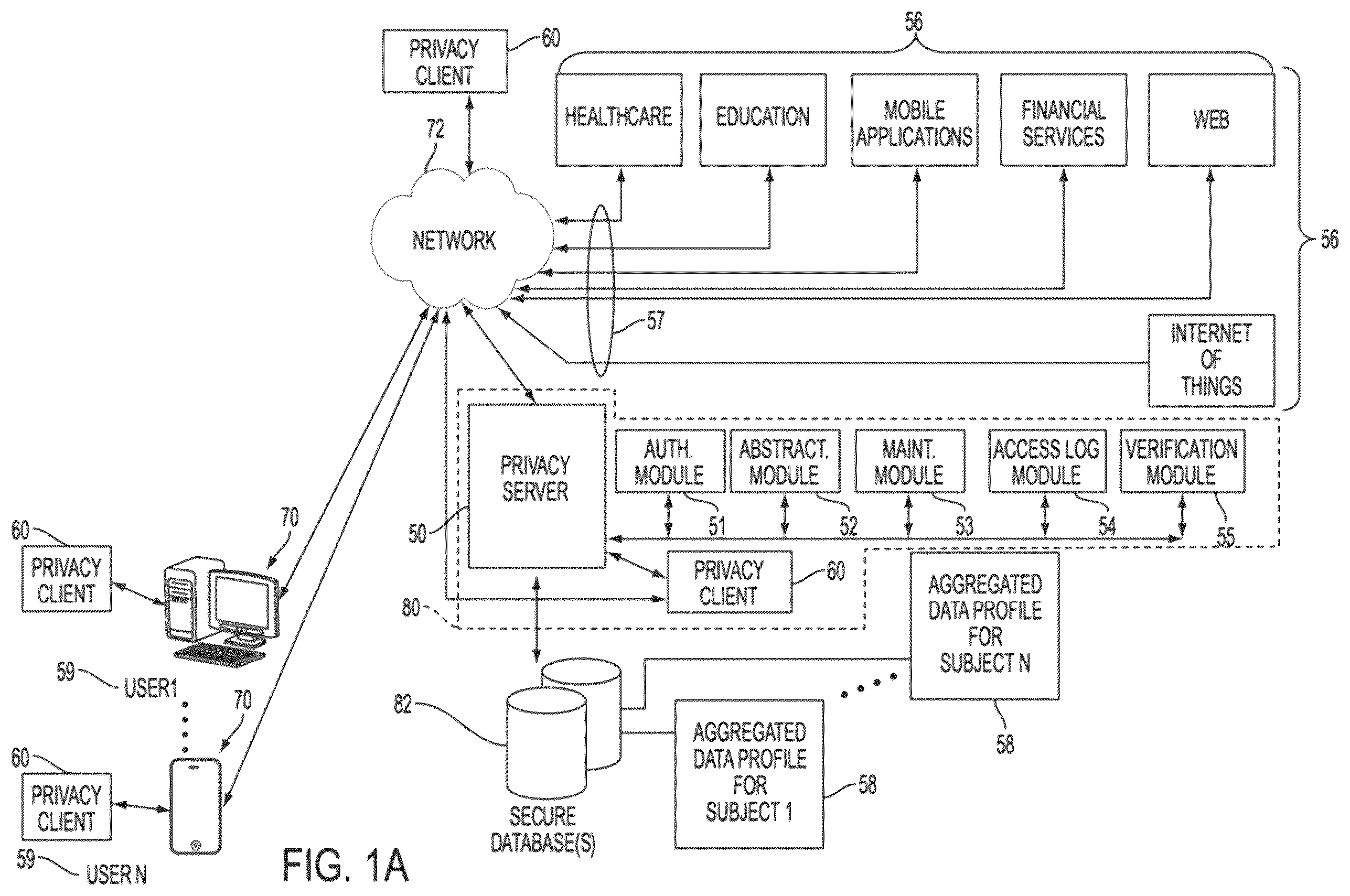 Patent US12591709 Figure 2 – Systems and methods for functionally separating geospatial information for lawful and trustworthy analytics, artificial intelligence and machine learning