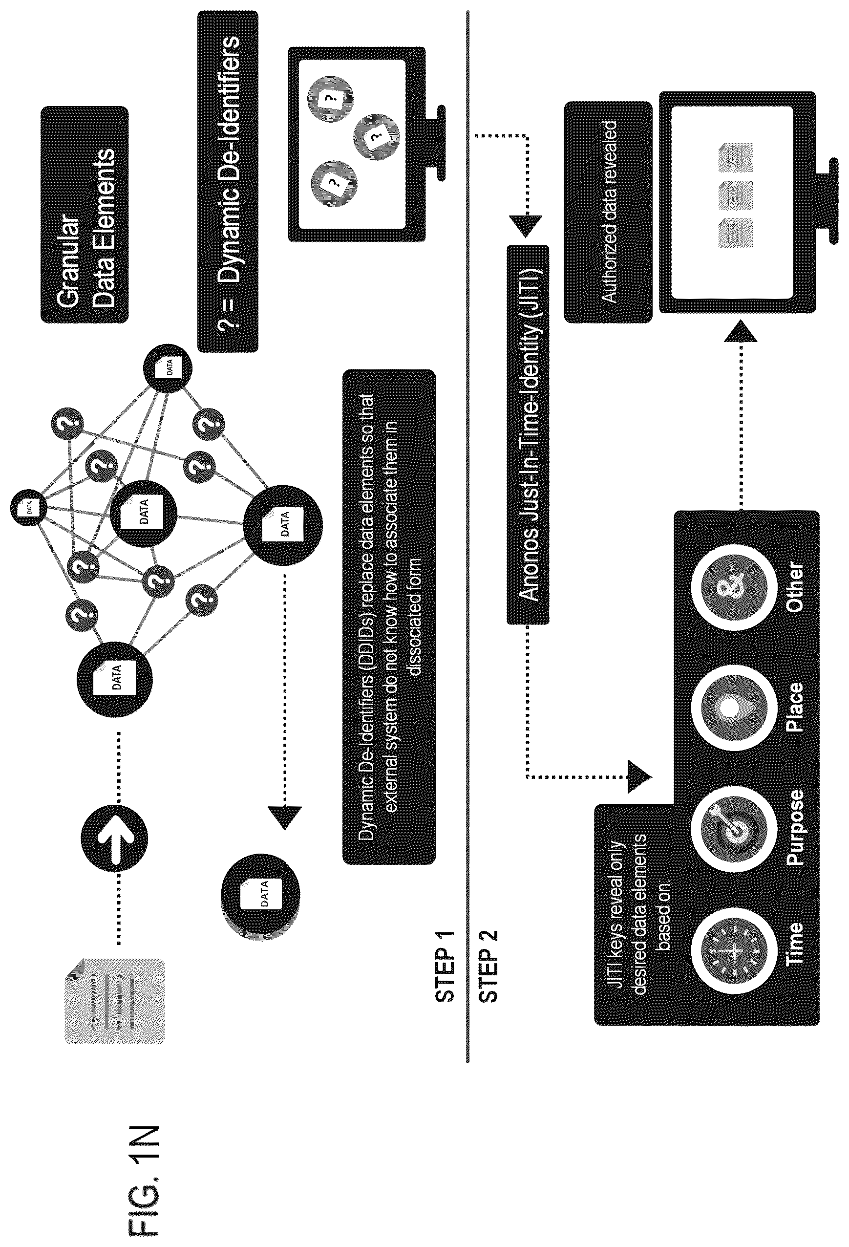 Patent US12591709 Figure 16 – Systems and methods for functionally separating geospatial information for lawful and trustworthy analytics, artificial intelligence and machine learning