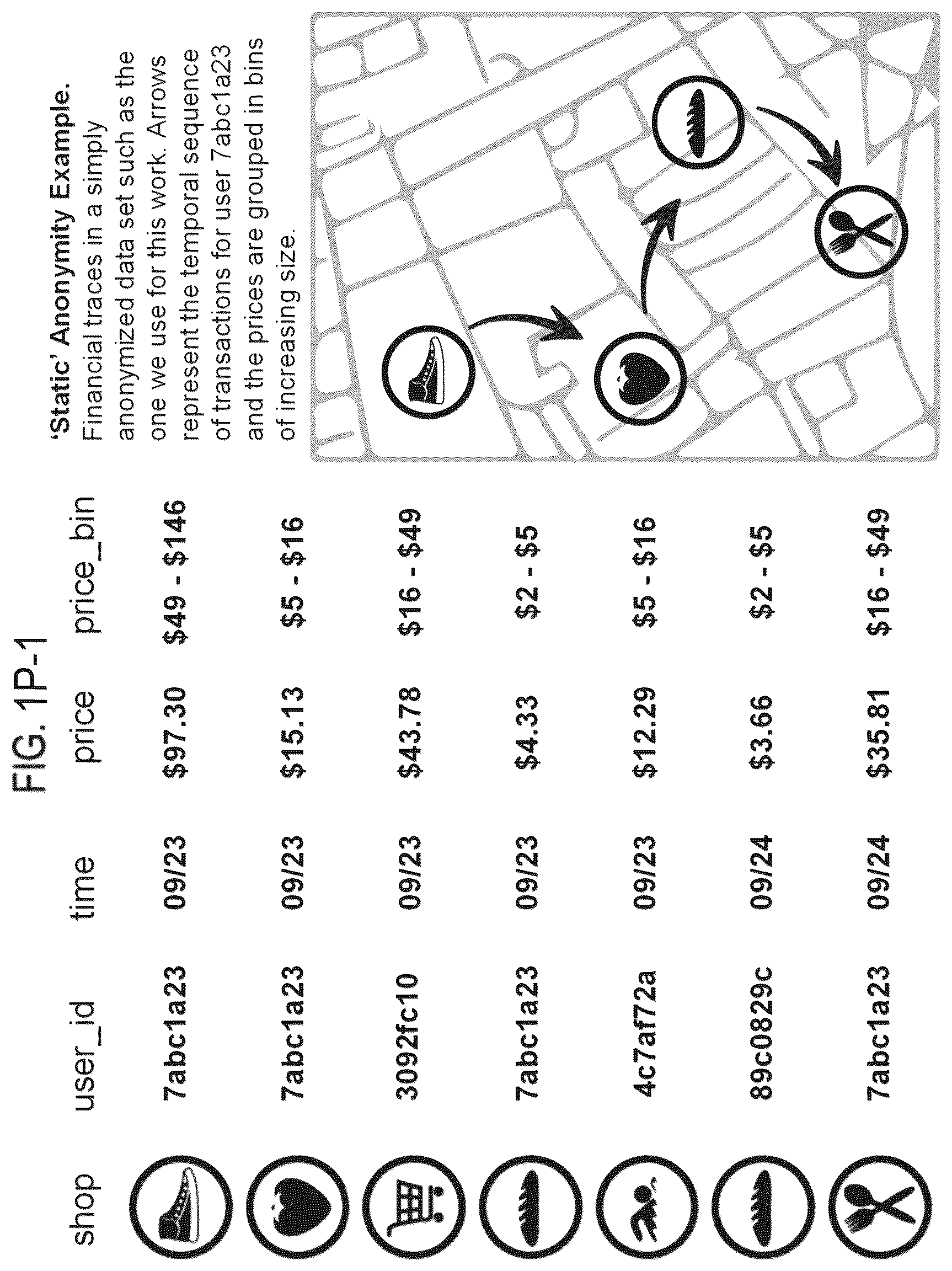 Patent US12591709 Figure 17 – Systems and methods for functionally separating geospatial information for lawful and trustworthy analytics, artificial intelligence and machine learning