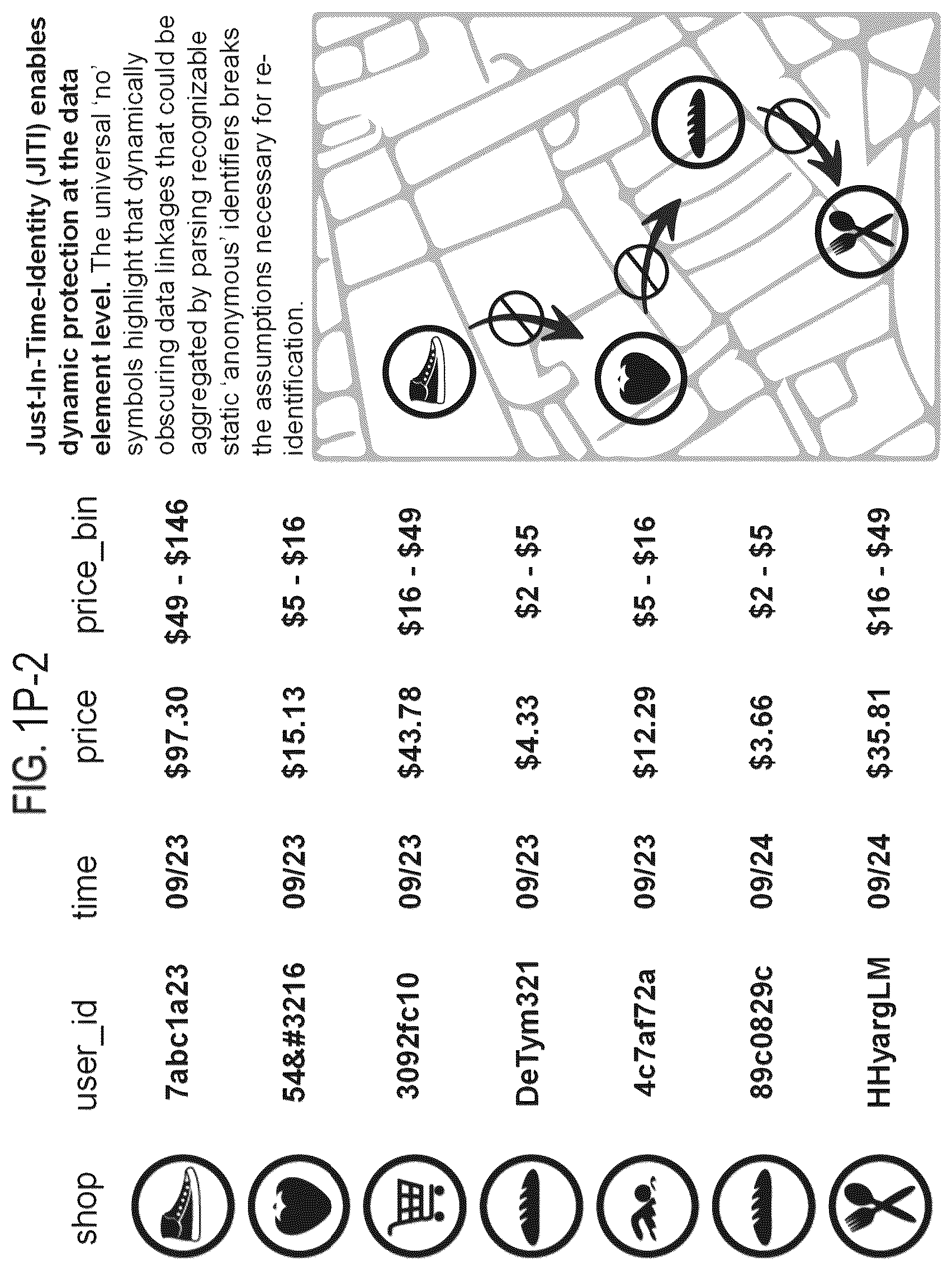 Patent US12591709 Figure 18 – Systems and methods for functionally separating geospatial information for lawful and trustworthy analytics, artificial intelligence and machine learning