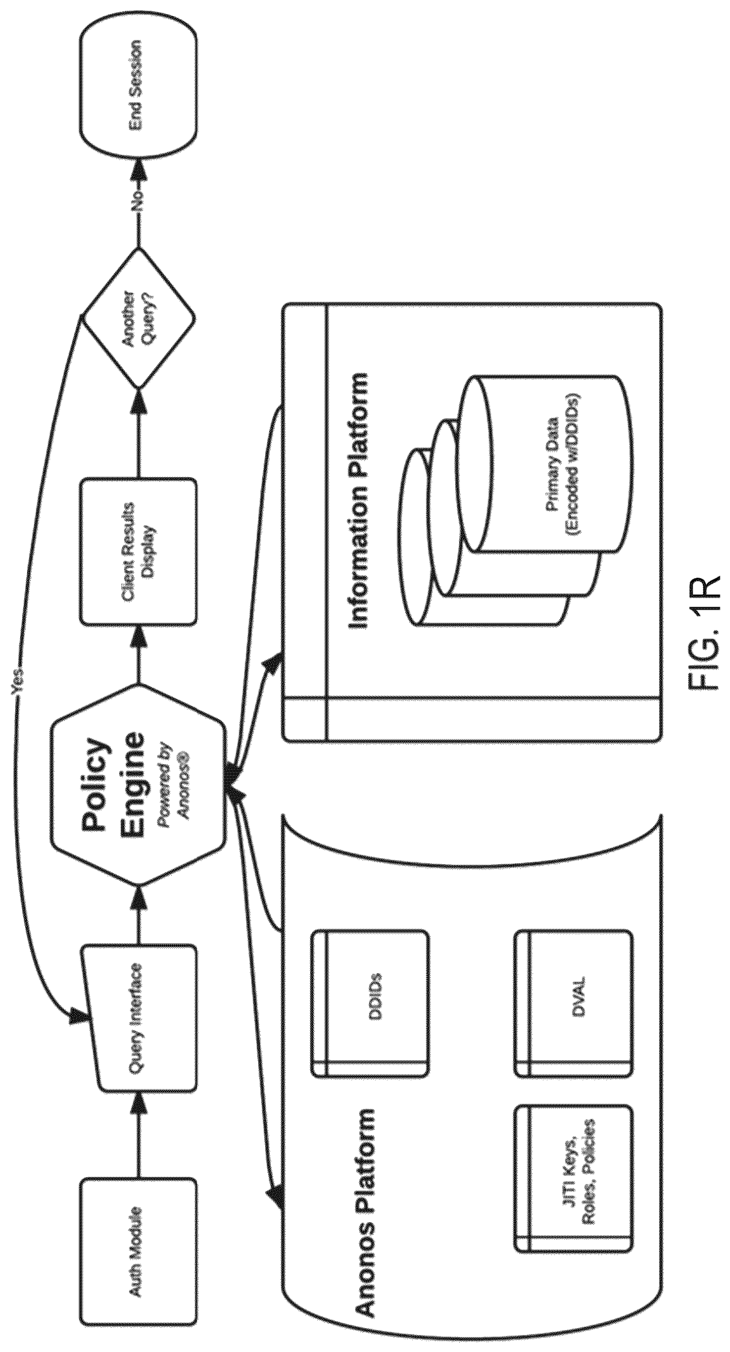 Patent US12591709 Figure 20 – Systems and methods for functionally separating geospatial information for lawful and trustworthy analytics, artificial intelligence and machine learning