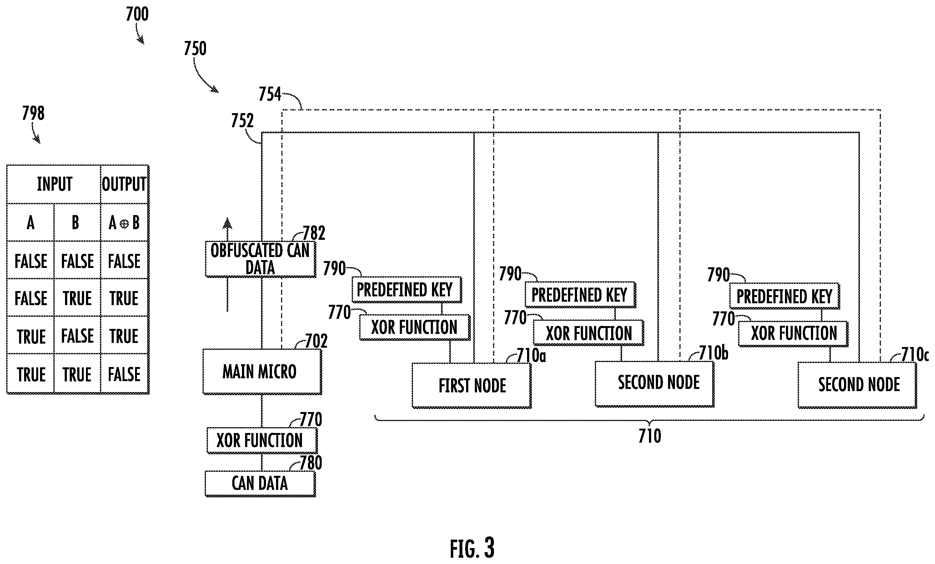 Patent US12591710 Figure 3 – Obfuscating data in controller area network messages for transport refrigeration units